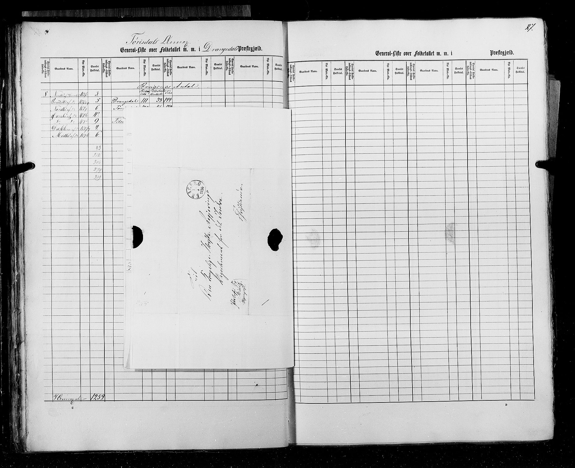 RA, Folketellingen 1855, bind 3: Bratsberg amt, Nedenes amt og Lister og Mandal amt, 1855, s. 27