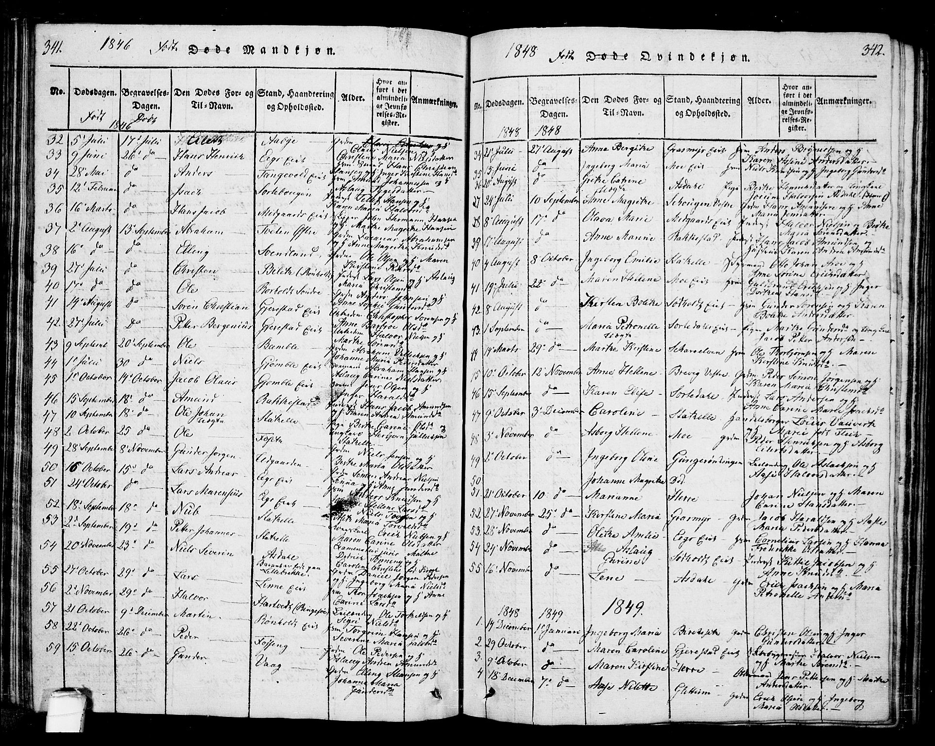 Bamble kirkebøker, AV/SAKO-A-253/G/Ga/L0005: Klokkerbok nr. I 5, 1814-1855, s. 341-342