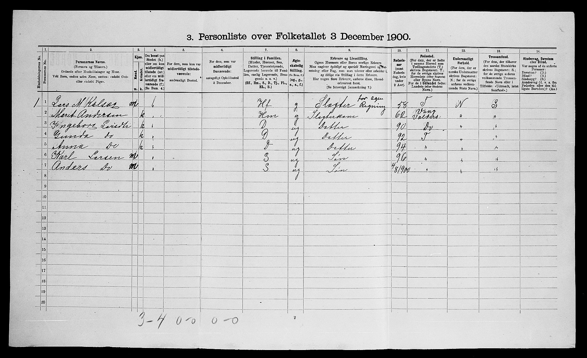 SAO, Folketelling 1900 for 0237 Eidsvoll herred, 1900