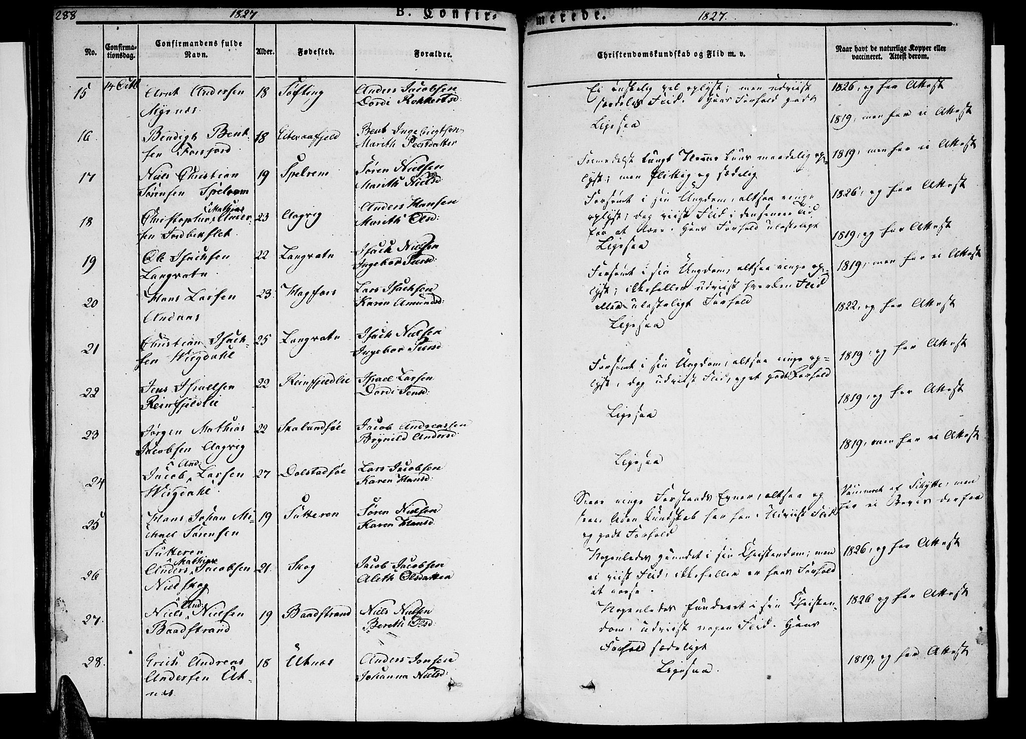 Ministerialprotokoller, klokkerbøker og fødselsregistre - Nordland, AV/SAT-A-1459/820/L0289: Ministerialbok nr. 820A10, 1826-1845, s. 288