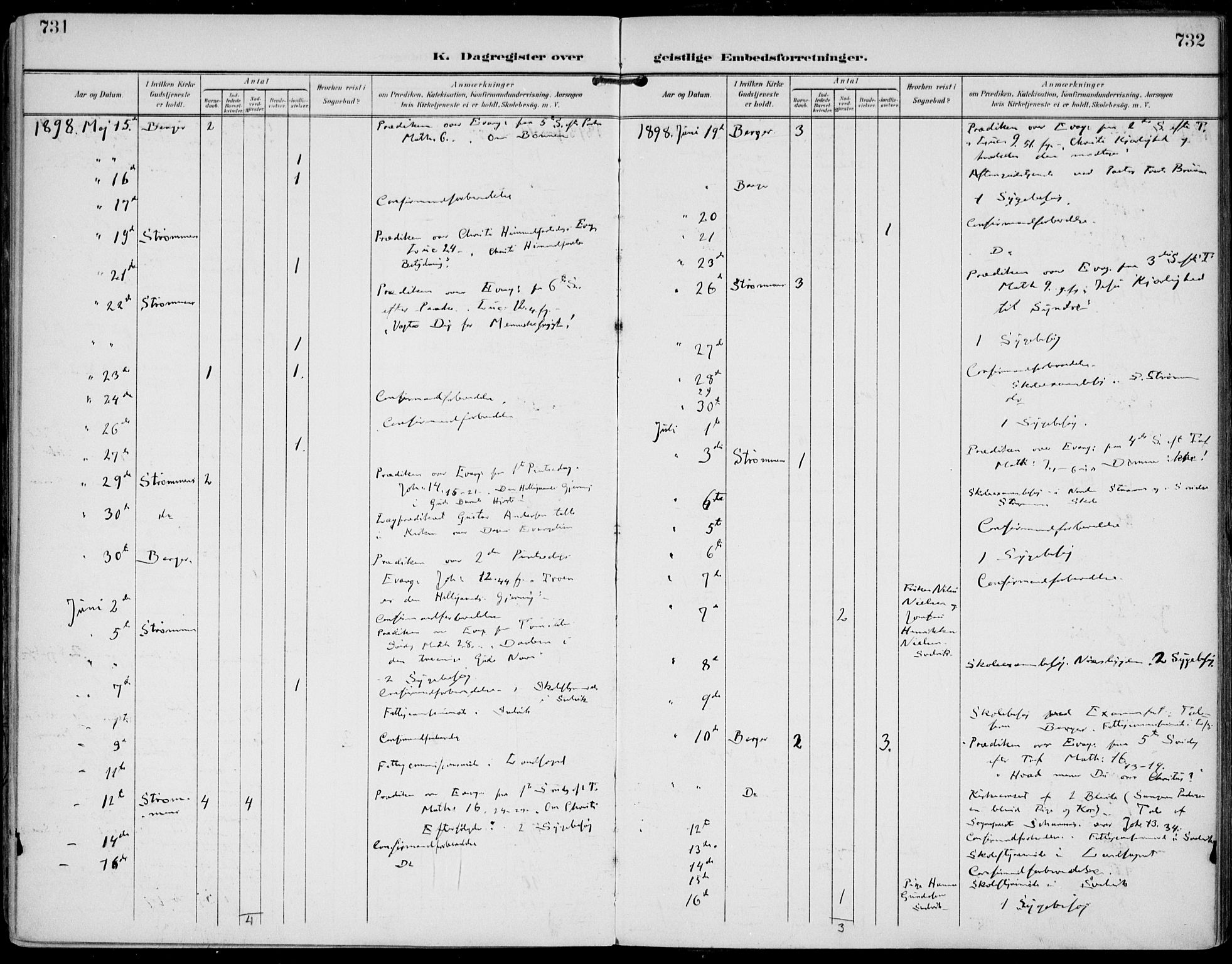 Strømm kirkebøker, AV/SAKO-A-322/F/Fa/L0005: Ministerialbok nr. I 5, 1898-1919, s. 731-732