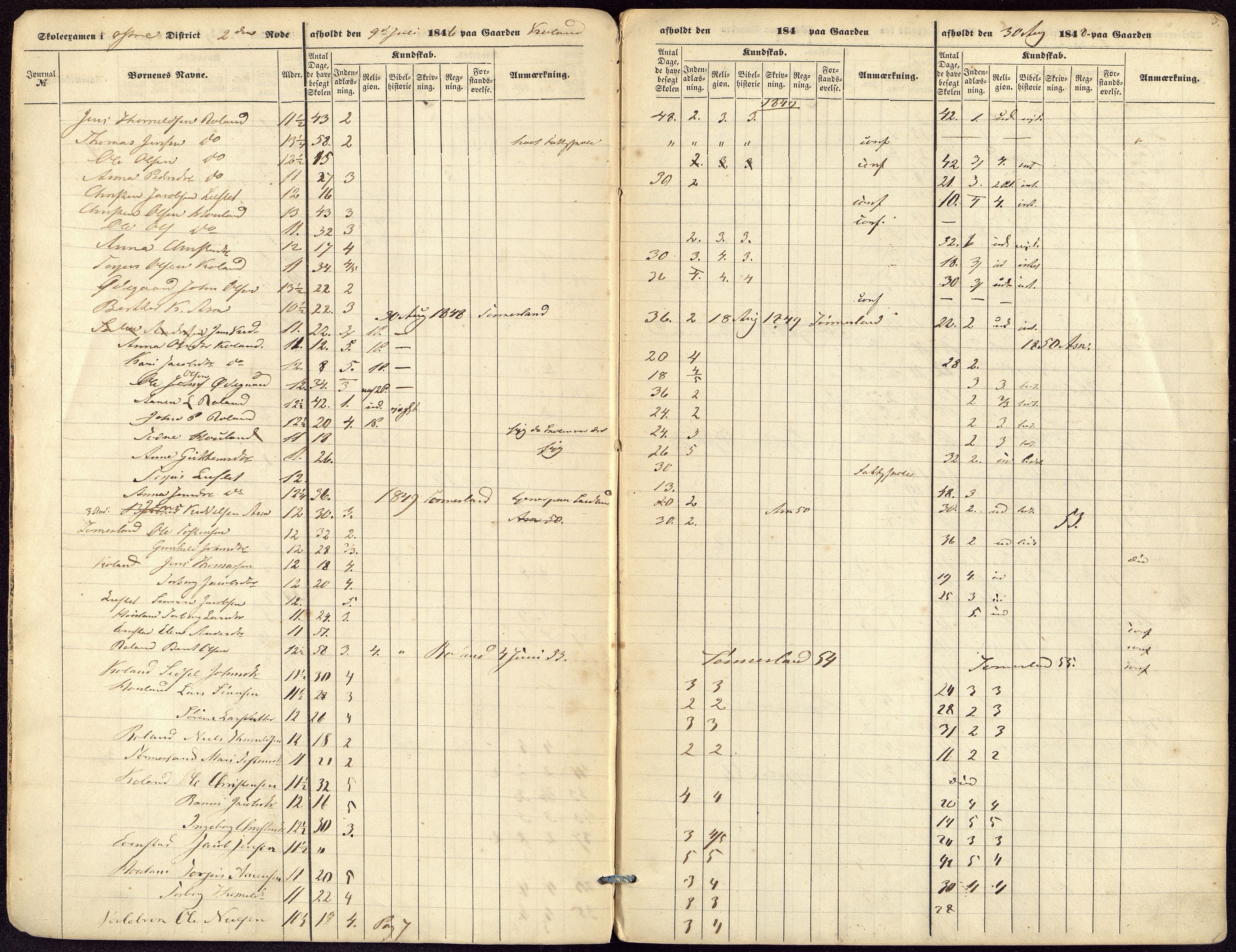 Bjelland og Grindheim kommune - De Enkelte Skoler og Kretser, ARKSOR/1027BG550/G/L0001: Eksamensprotokoll, Bjelland, Grindheim og Finsland, 1846-1859