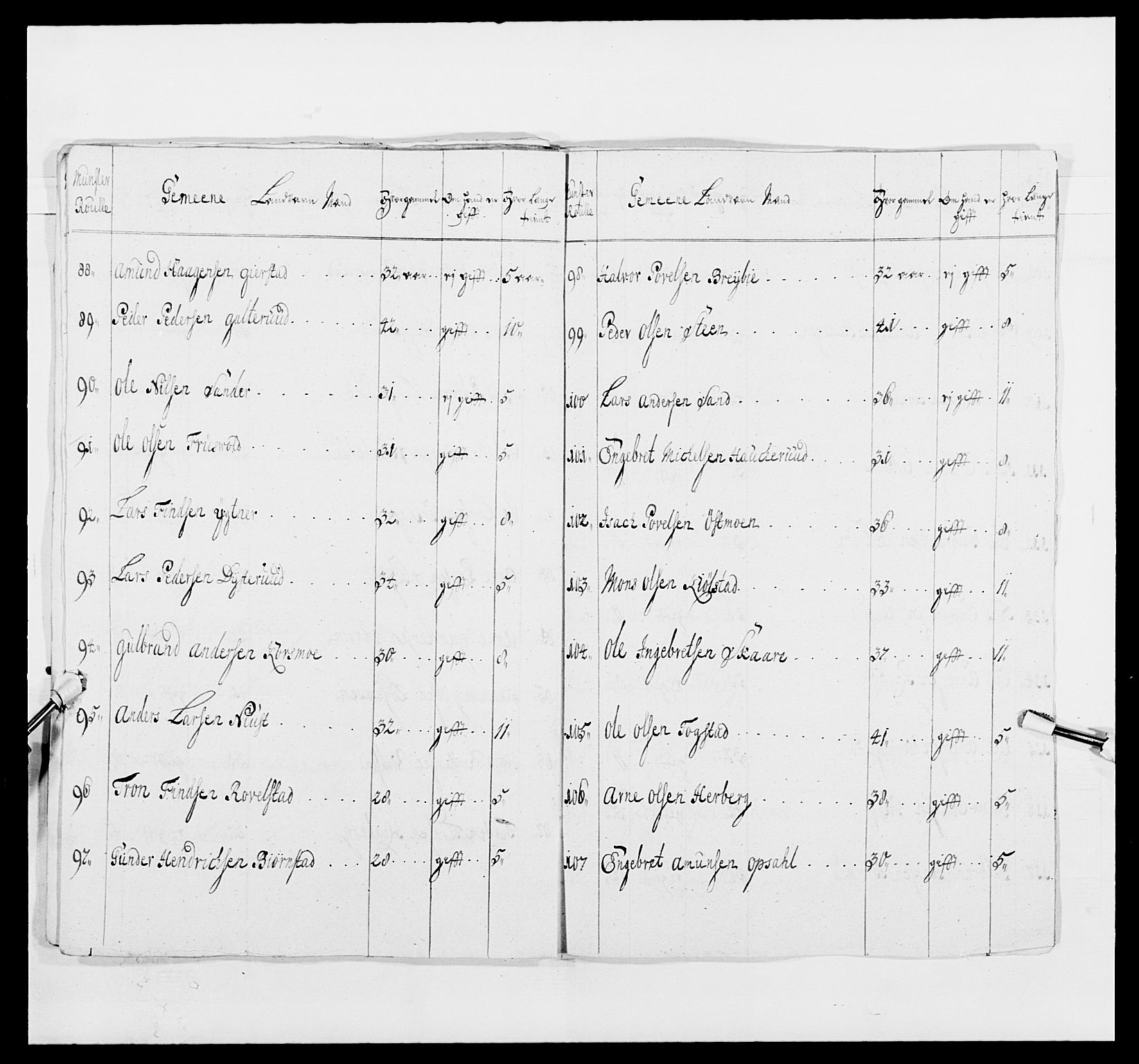 Kommanderende general (KG I) med Det norske krigsdirektorium, AV/RA-EA-5419/E/Ea/L0491: 2. Akershusiske regiment, 1750-1761, s. 113