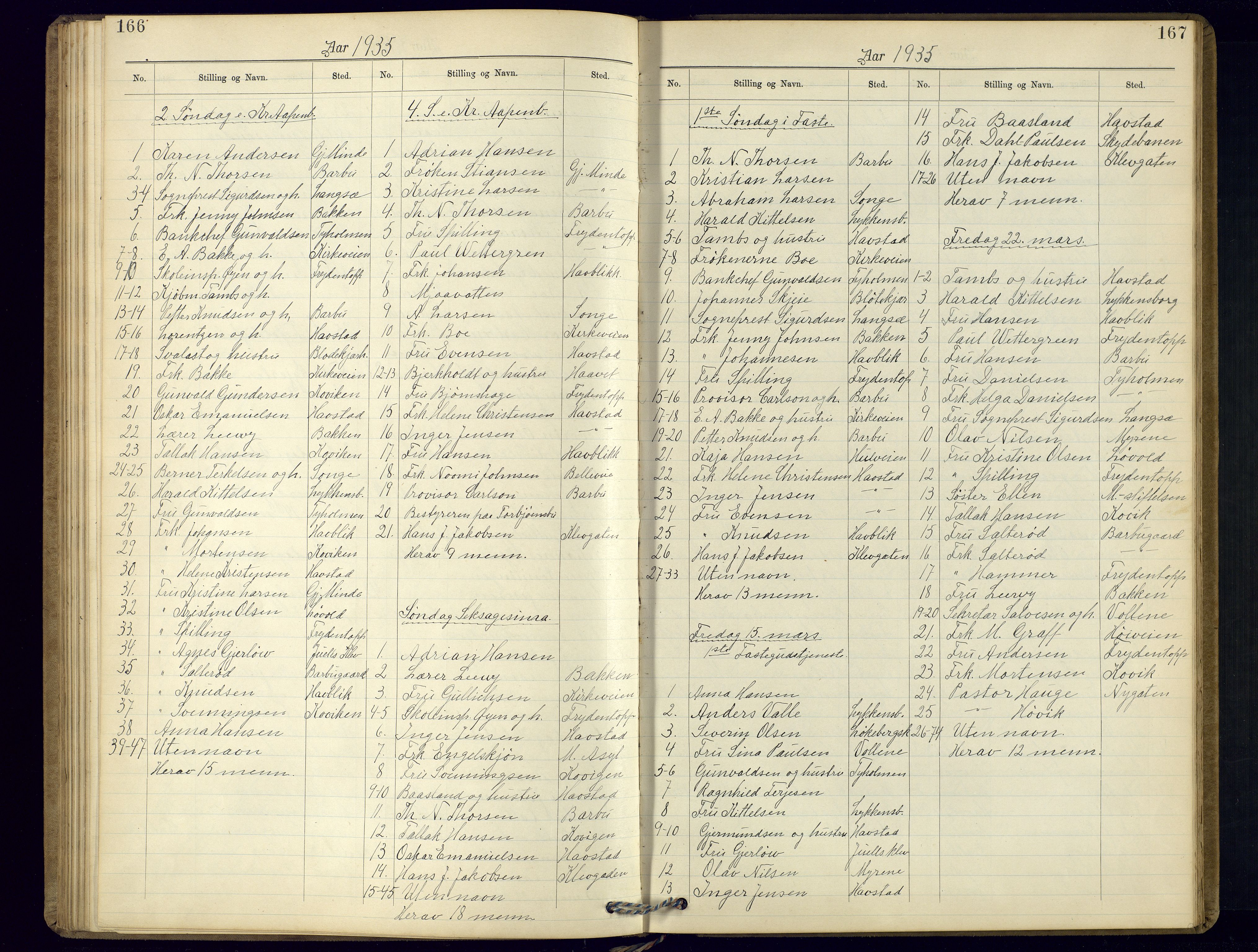 Barbu sokneprestkontor, AV/SAK-1111-0003/F/Fc/L0002: Kommunikantprotokoll nr. C-2, 1903-1940, s. 166-167
