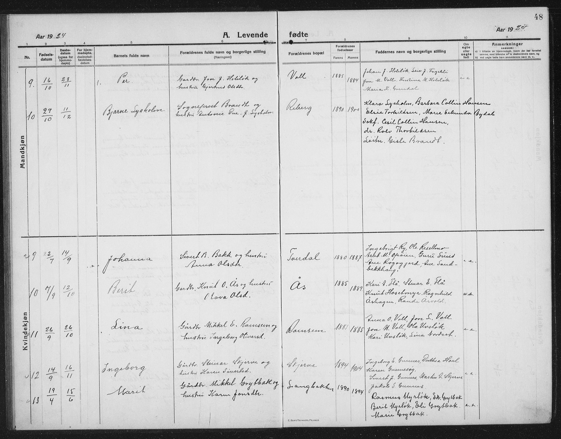 Ministerialprotokoller, klokkerbøker og fødselsregistre - Sør-Trøndelag, SAT/A-1456/674/L0877: Klokkerbok nr. 674C04, 1913-1940, s. 48