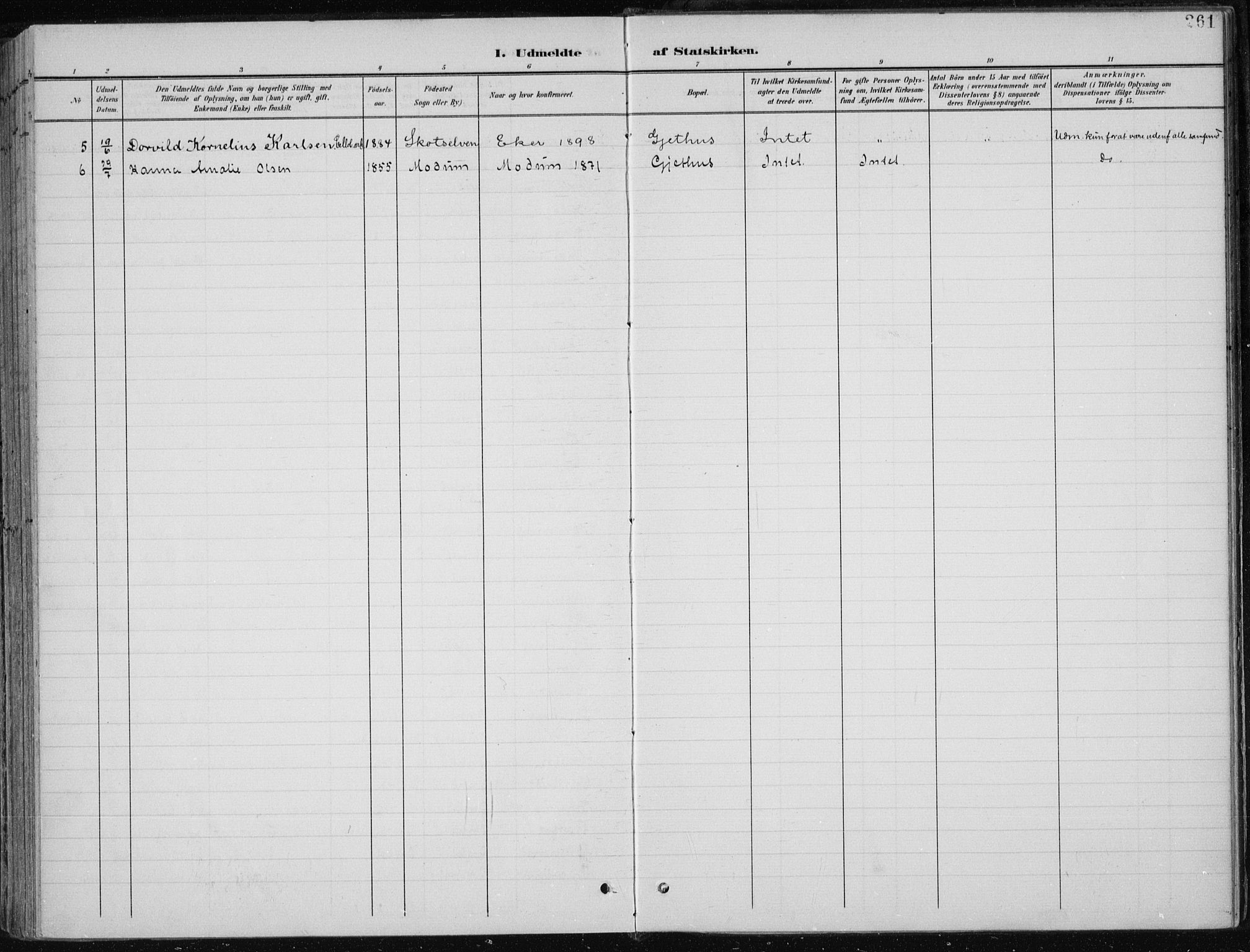 Modum kirkebøker, AV/SAKO-A-234/F/Fa/L0013: Ministerialbok nr. 13, 1899-1907, s. 261