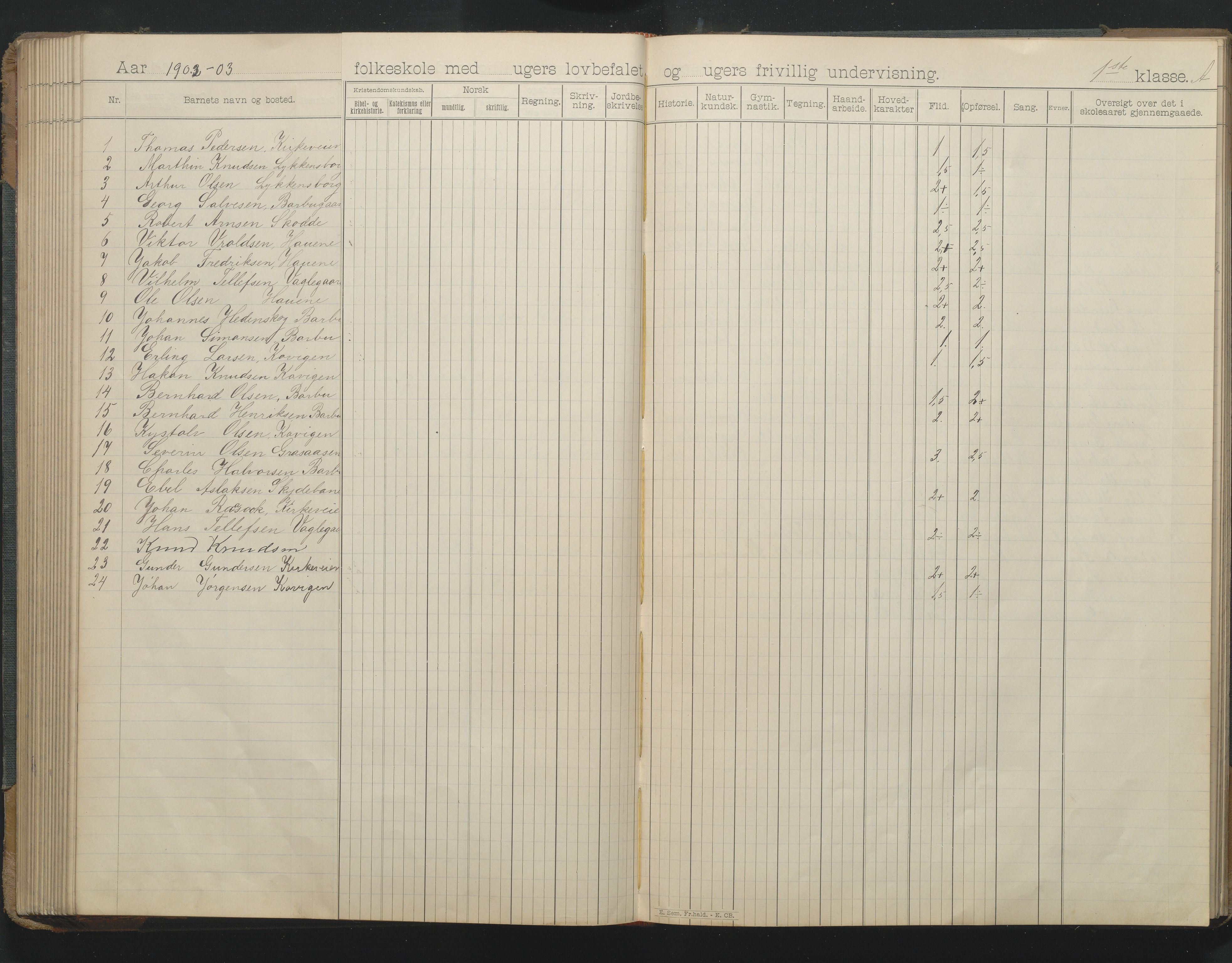 Arendal kommune, Katalog I, AAKS/KA0906-PK-I/07/L0166: Skoleprotokoll for friskolen, 1895-1903