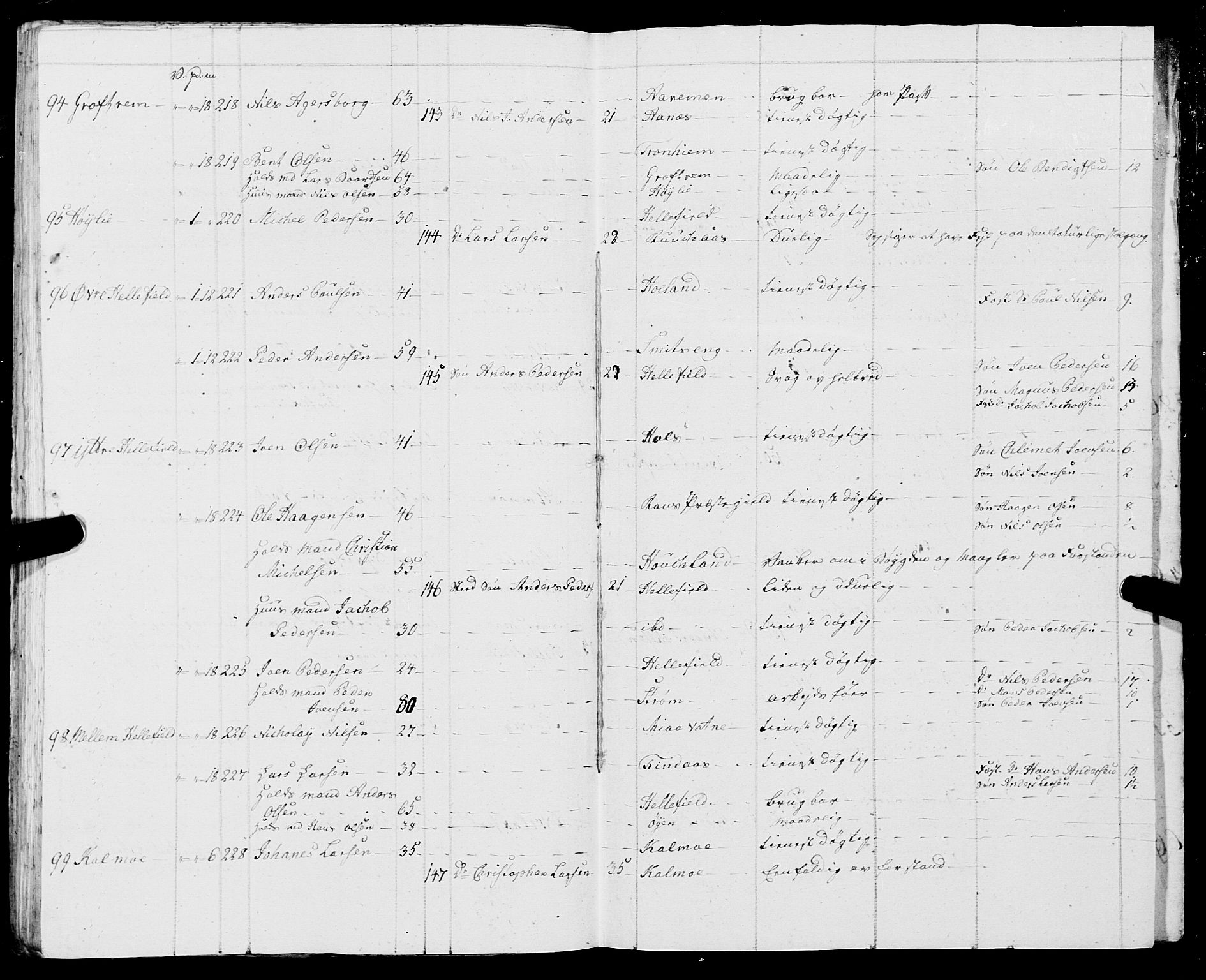 Fylkesmannen i Nordland, SAT/A-0499/1.1/R/Ra/L0009: Innrulleringsmanntall for Vefsn, 1809-1829, s. 113