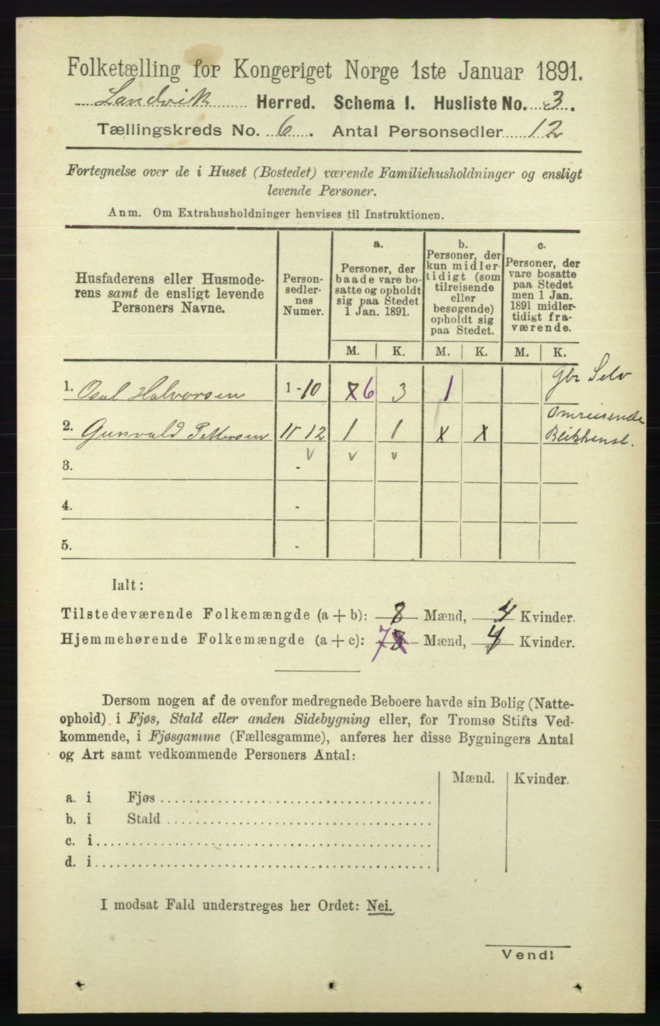 RA, Folketelling 1891 for 0924 Landvik herred, 1891, s. 2404