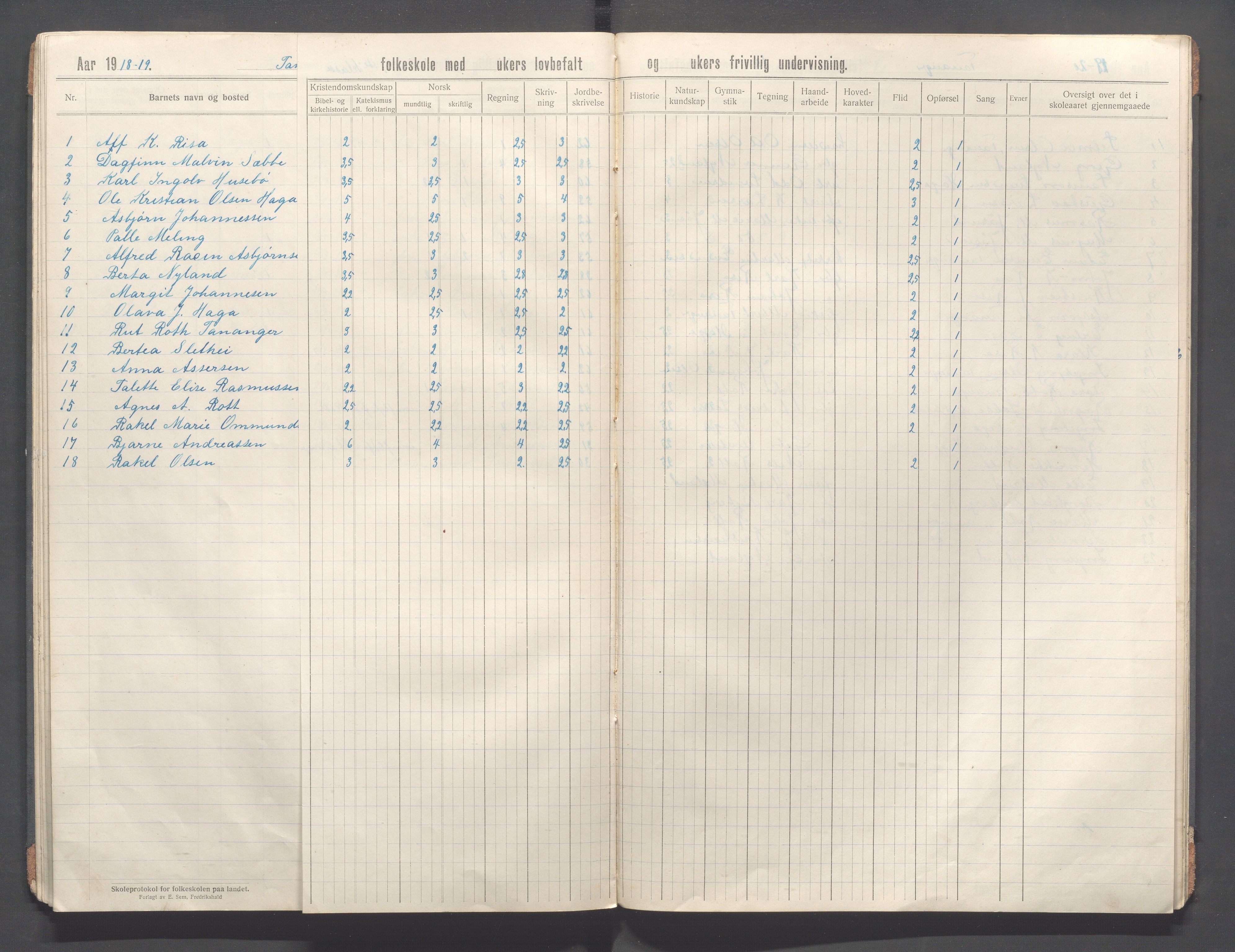 Håland kommune - Tananger skole, IKAR/K-102443/F/L0006: Skoleprotokoll, 1915-1920, s. 38