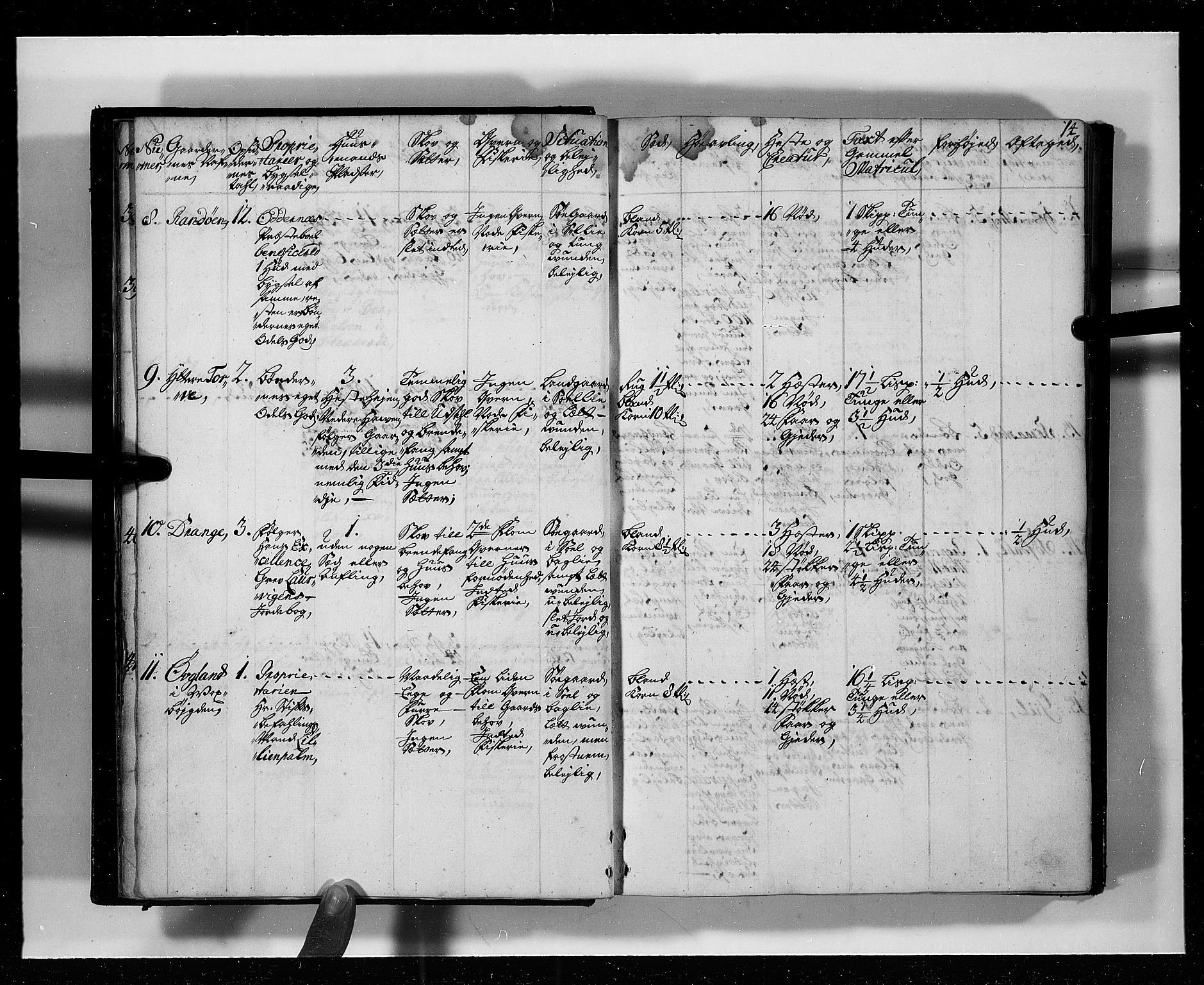 Rentekammeret inntil 1814, Realistisk ordnet avdeling, AV/RA-EA-4070/N/Nb/Nbf/L0127: Mandal eksaminasjonsprotokoll, 1723, s. 18