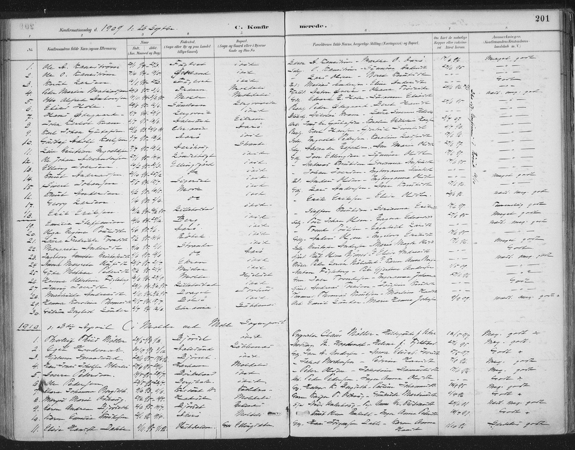 Ministerialprotokoller, klokkerbøker og fødselsregistre - Møre og Romsdal, SAT/A-1454/555/L0658: Ministerialbok nr. 555A09, 1887-1917, s. 201