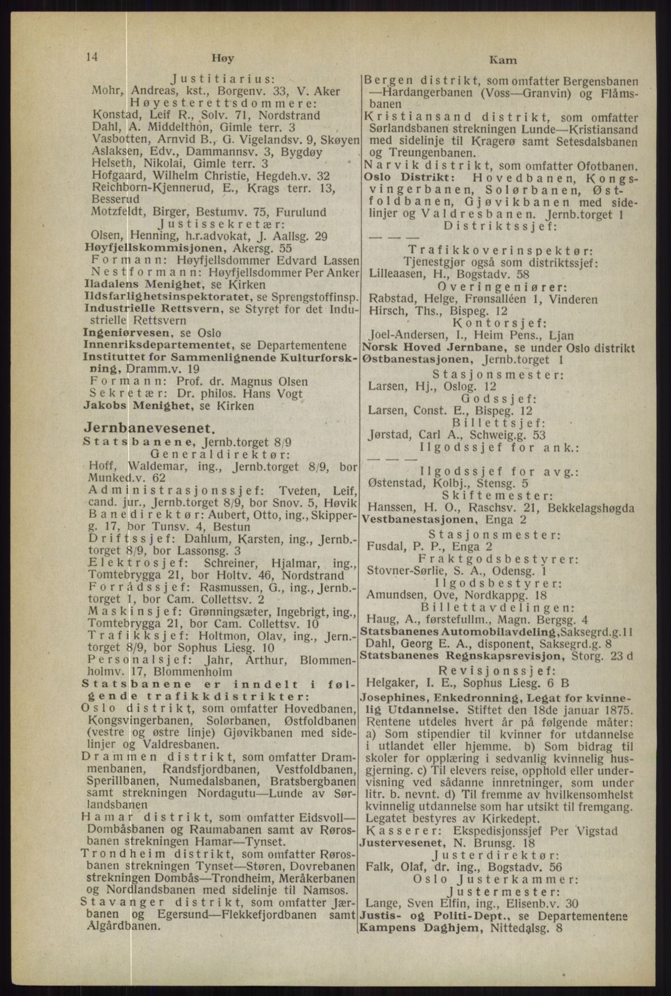 Kristiania/Oslo adressebok, PUBL/-, 1944, s. 14