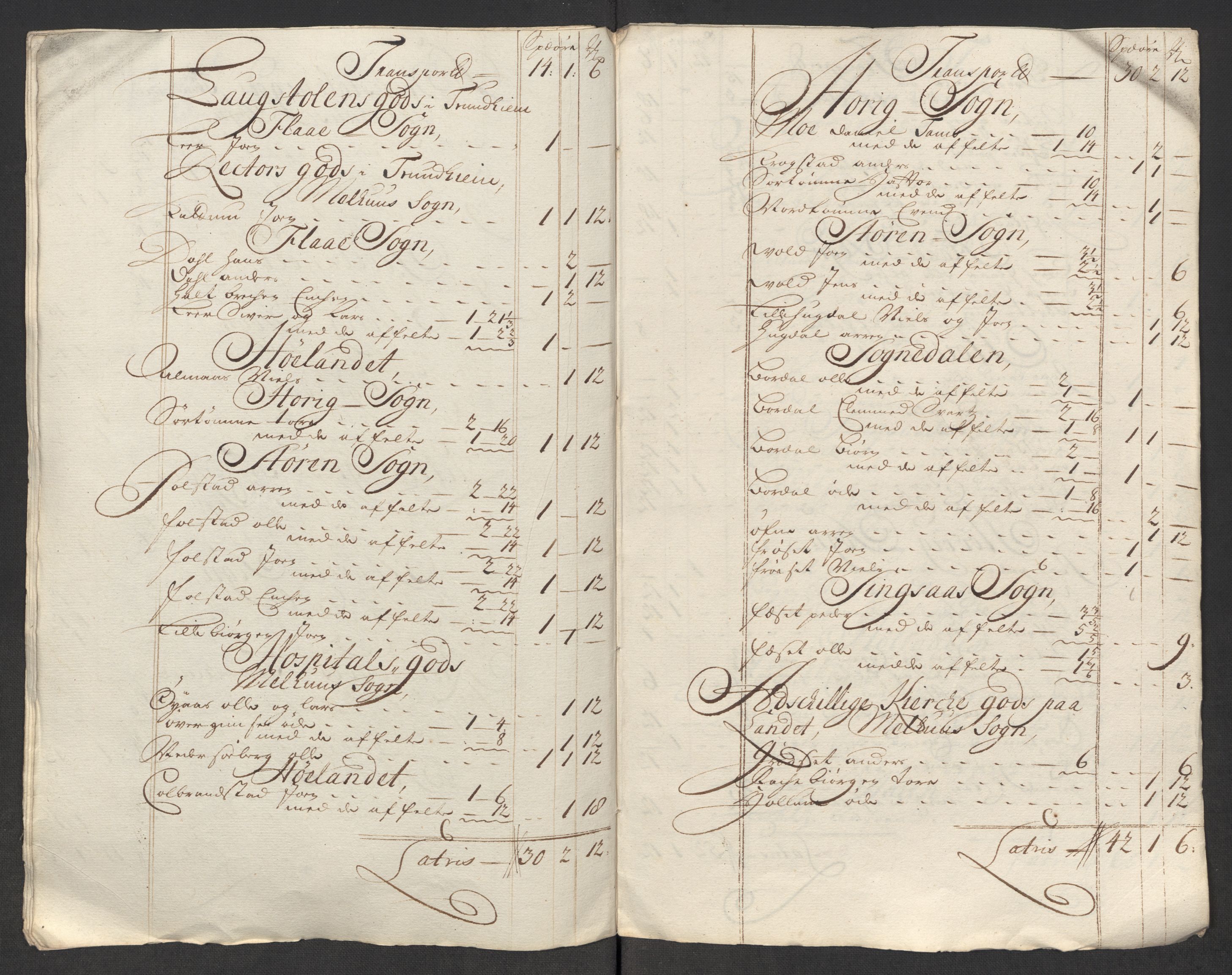 Rentekammeret inntil 1814, Reviderte regnskaper, Fogderegnskap, AV/RA-EA-4092/R60/L3964: Fogderegnskap Orkdal og Gauldal, 1713, s. 557