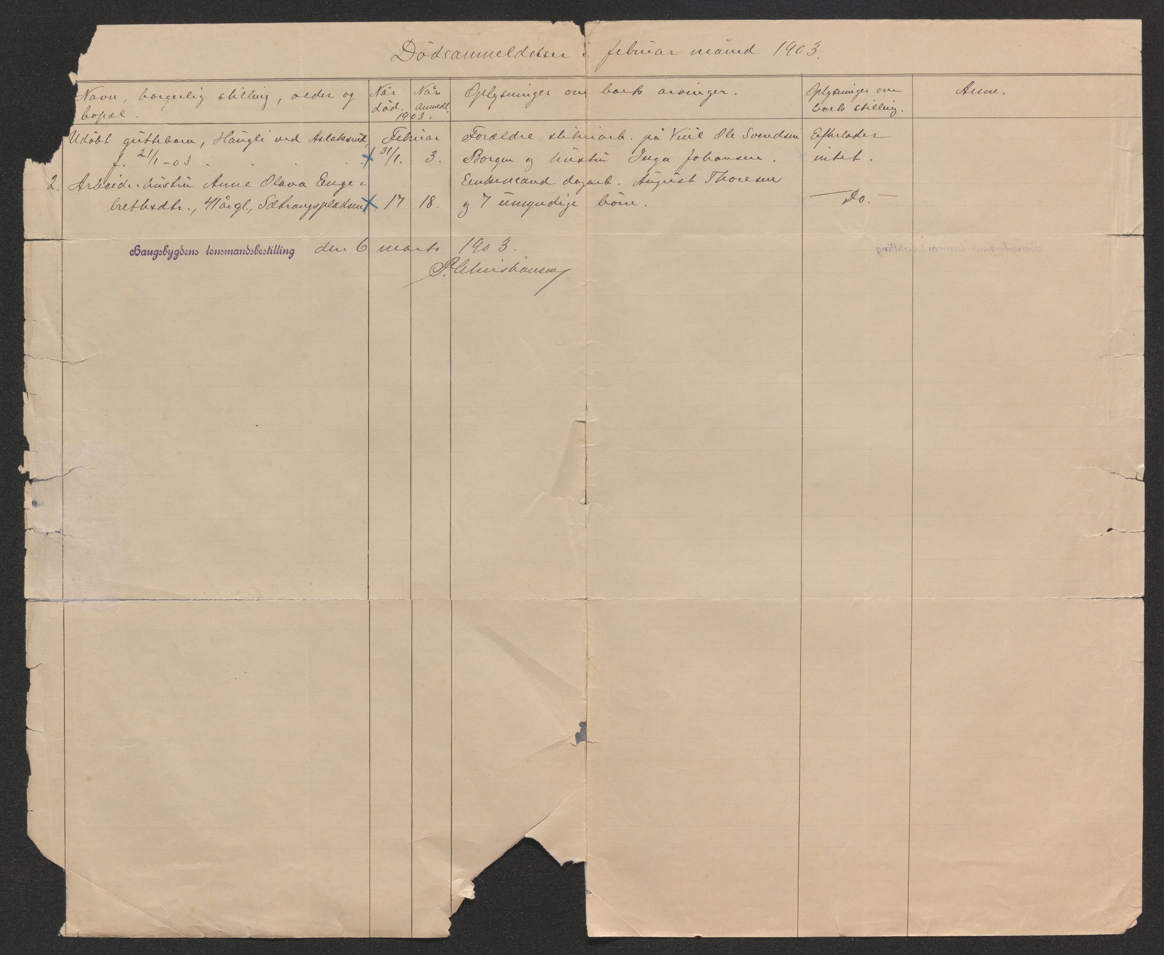 Ringerike sorenskriveri, AV/SAKO-A-105/H/Ha/Hab/L0016: Dødsfallslister Haugsbygd, 1903-1930