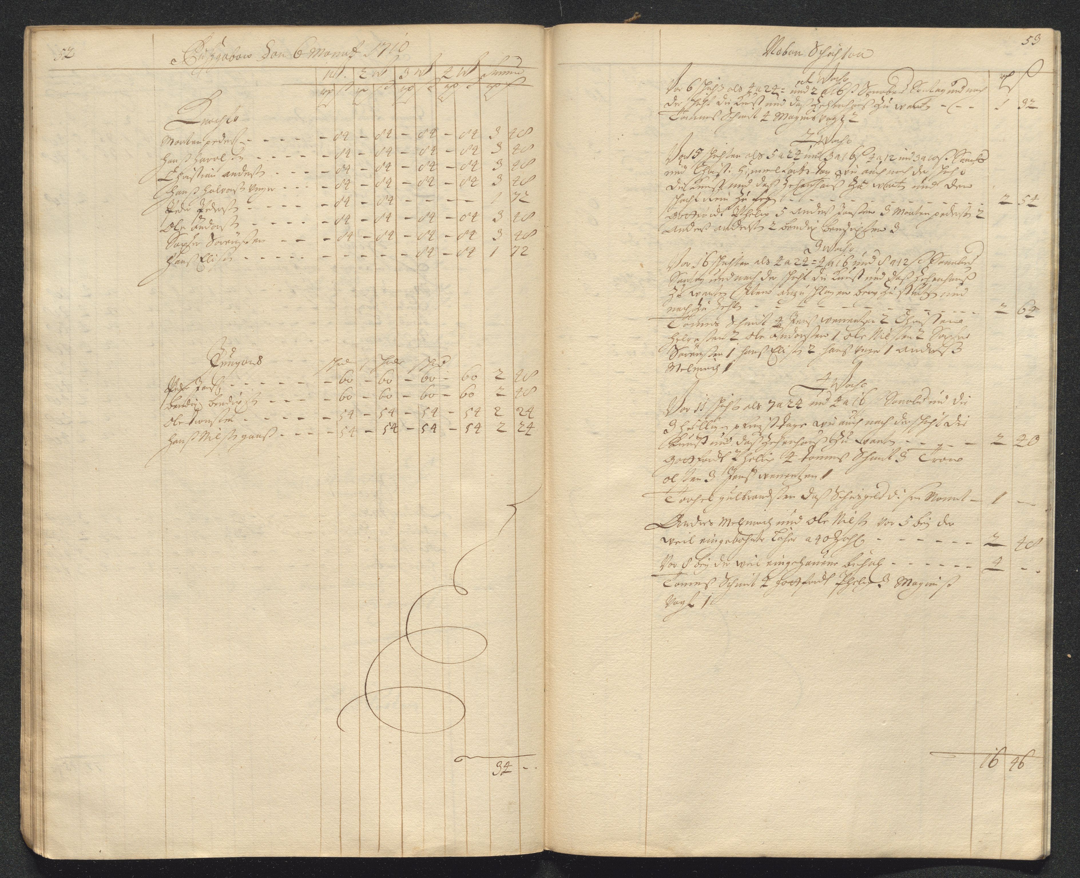 Kongsberg Sølvverk 1623-1816, AV/SAKO-EA-3135/001/D/Dc/Dcd/L0098: Utgiftsregnskap for gruver m.m. , 1710, s. 228
