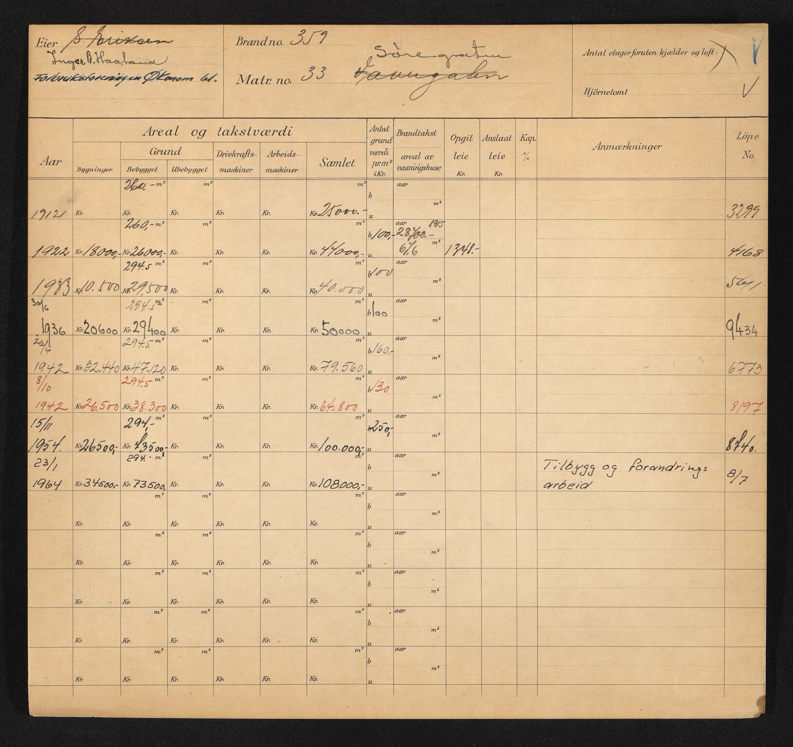 Stavanger kommune. Skattetakstvesenet, BYST/A-0440/F/Fa/Faa/L0042/0003: Skattetakstkort / Søregata 31 - Søren Berners vei - Søren Årstads vei 25