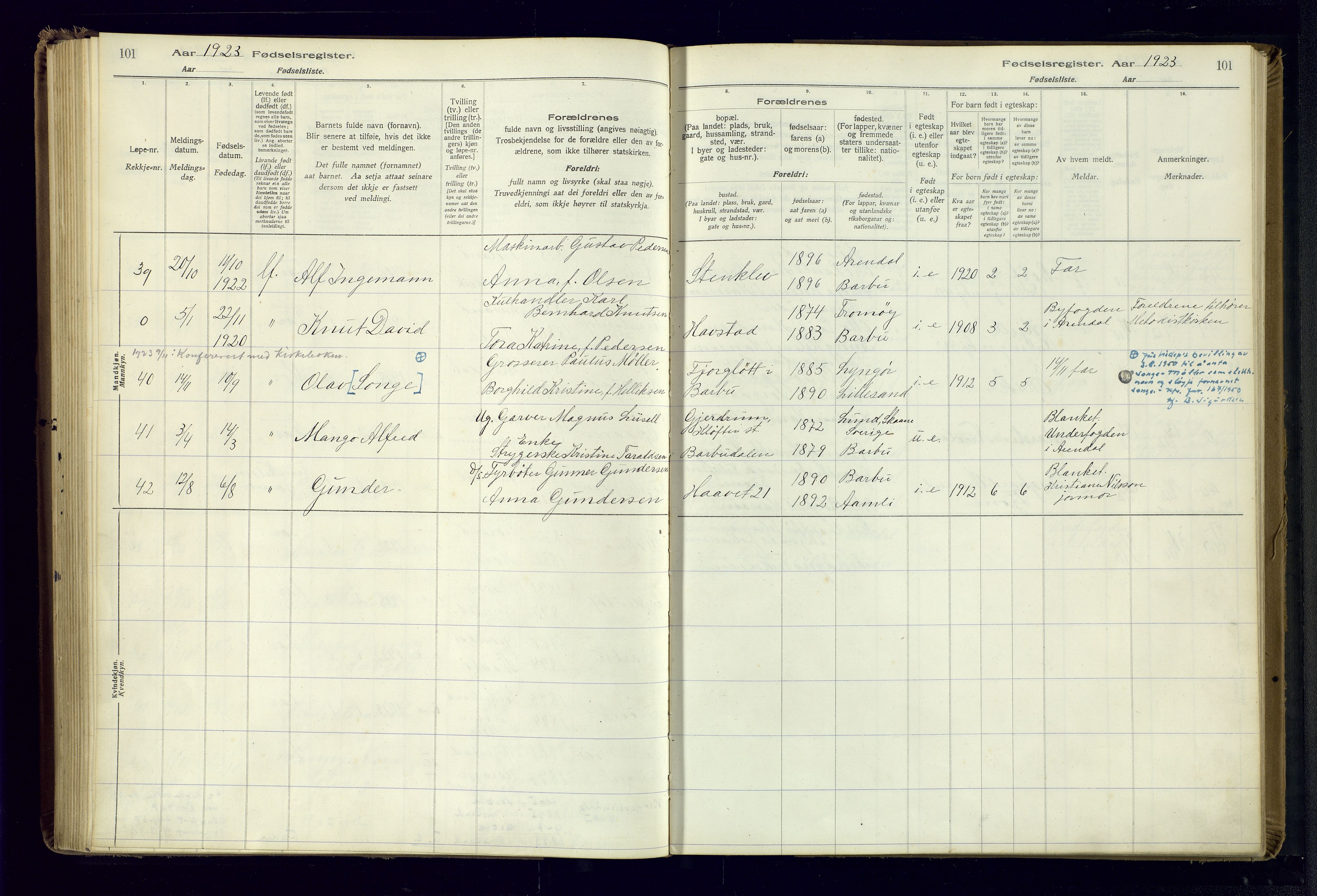 Barbu sokneprestkontor, AV/SAK-1111-0003/J/Ja/L0001: Fødselsregister nr. A-VIII-1, 1916-1937, s. 101