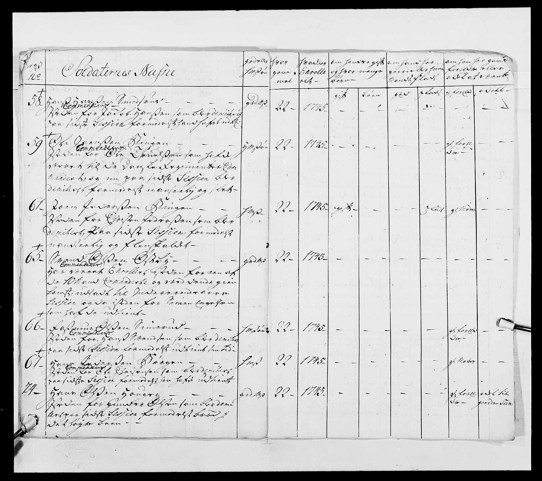 Kommanderende general (KG I) med Det norske krigsdirektorium, RA/EA-5419/E/Ea/L0490: 2. Akershusiske regiment, 1730-1748, s. 158