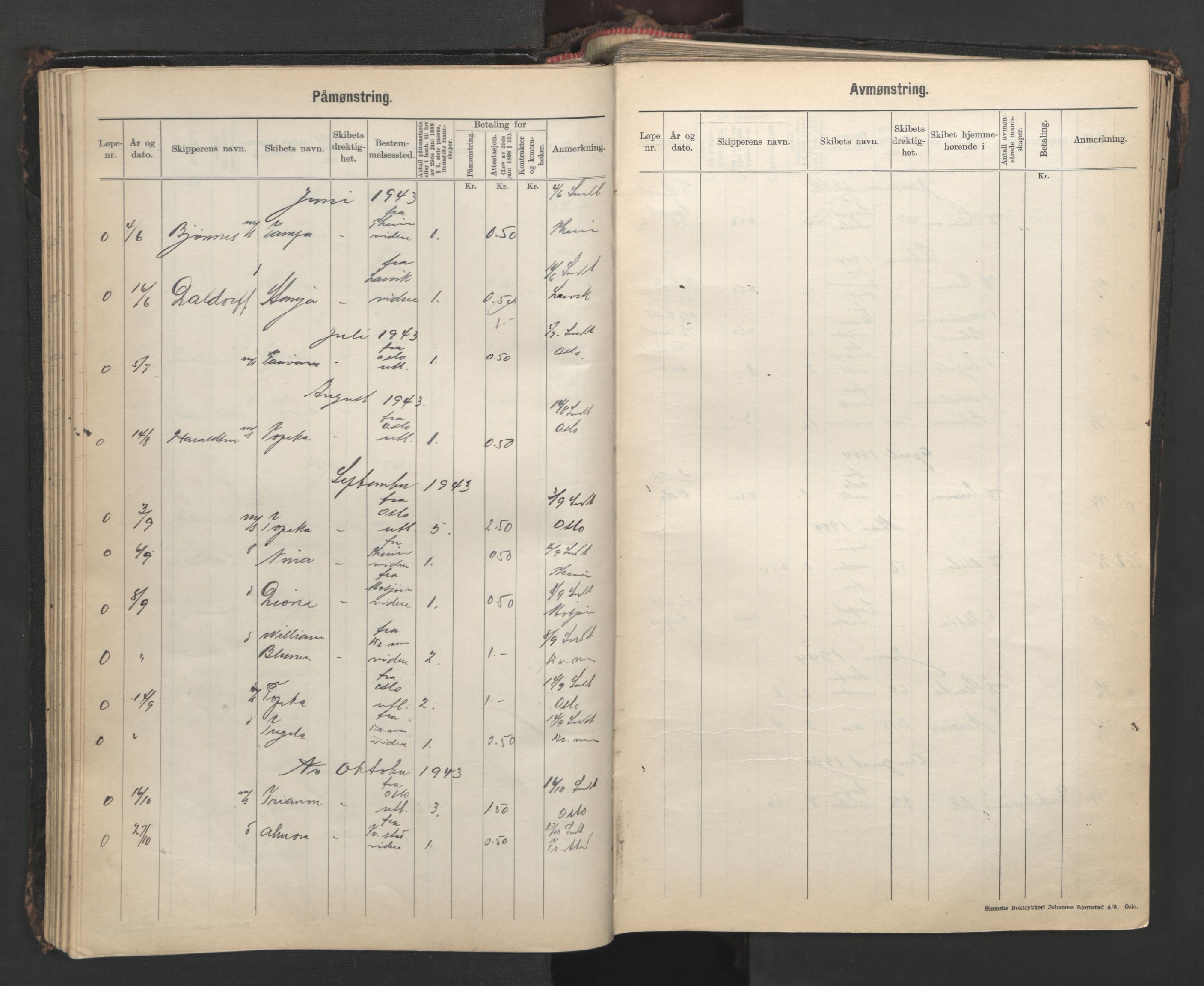 Tønsberg innrulleringskontor, SAKO/A-786/H/Ha/L0009: Mønstringsjournal, 1939-1955, s. 67