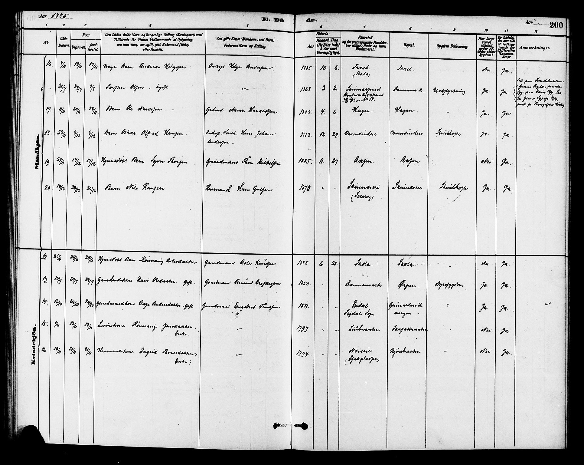 Krødsherad kirkebøker, AV/SAKO-A-19/G/Ga/L0001: Klokkerbok nr. 1, 1879-1893, s. 200