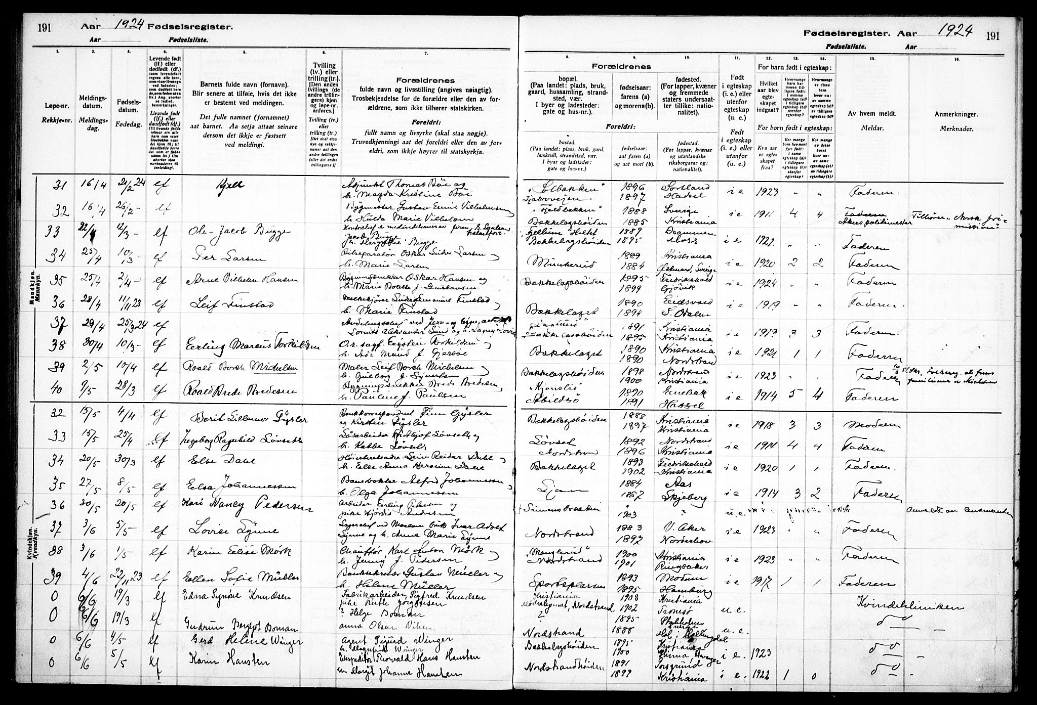 Nordstrand prestekontor Kirkebøker, AV/SAO-A-10362a/J/Ja/L0001: Fødselsregister nr. I 1, 1916-1924, s. 191