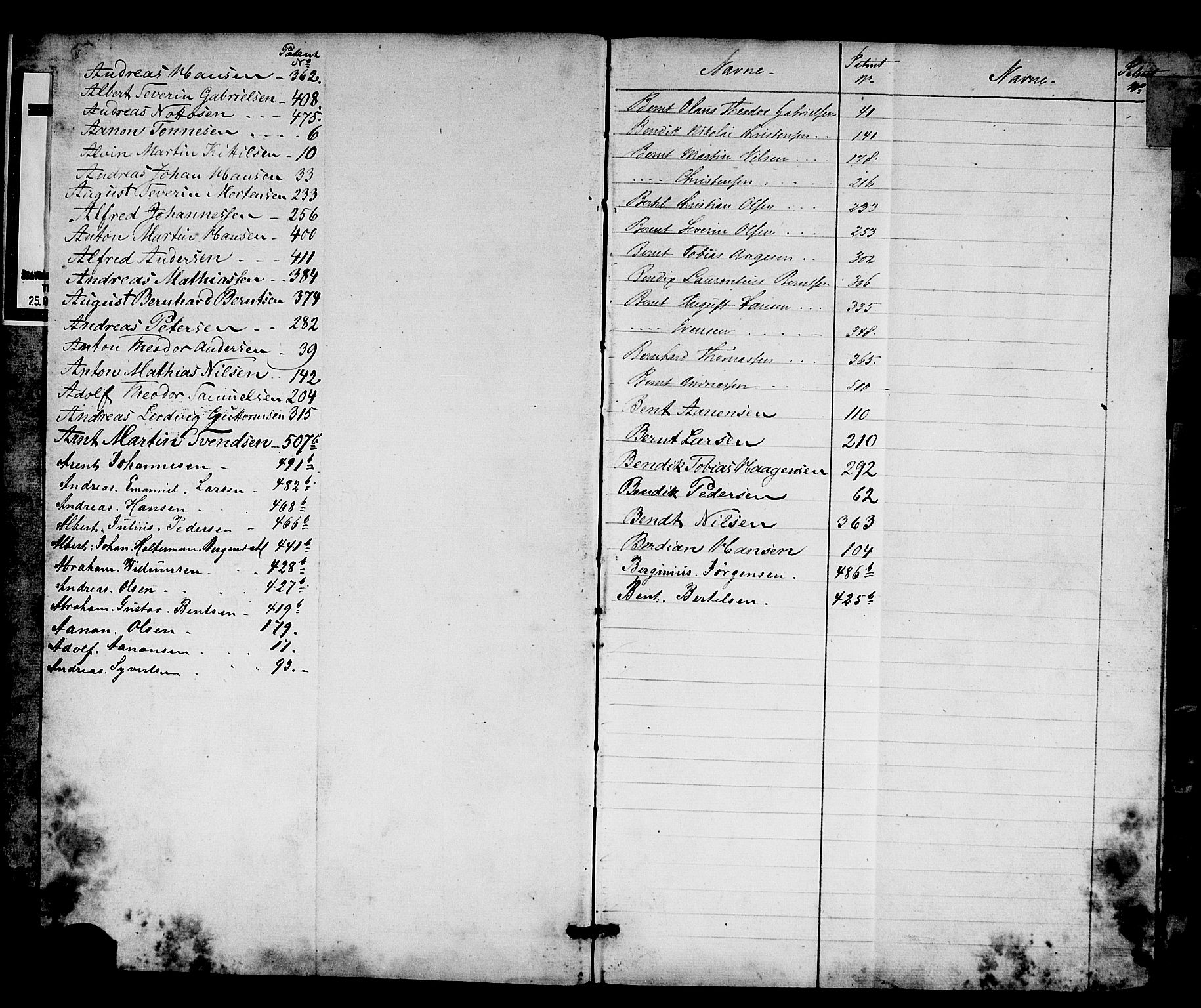 Kristiansand mønstringskrets, SAK/2031-0015/F/Fa/L0004: Annotasjonsrulle nr 1-507b med register, I-2, 1860-1865, s. 2
