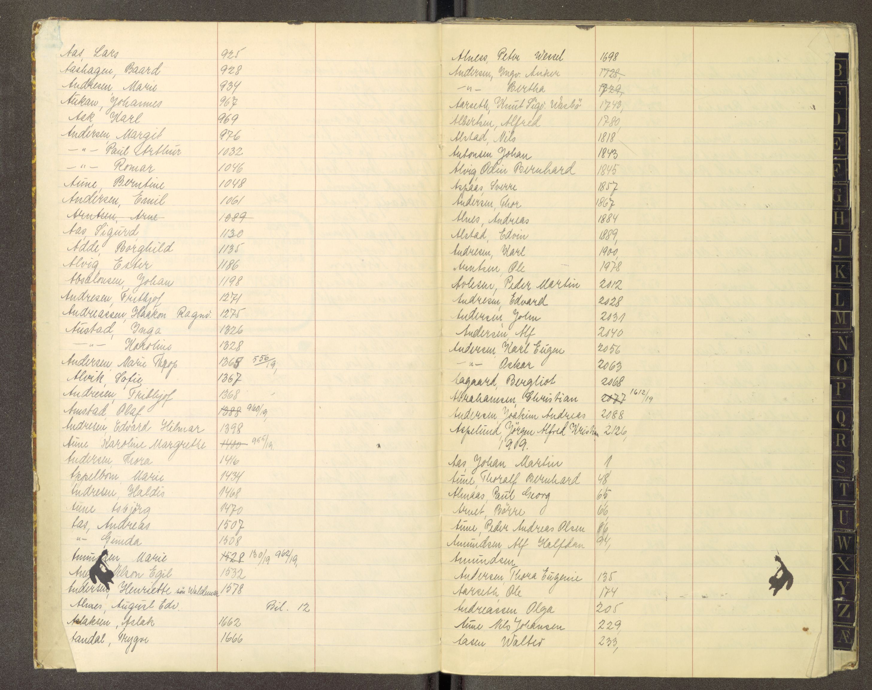 Trondheim politikammer, AV/SAT-A-1887/1/30/L0050: Register til passprotokoll 01.01-01.07, 1918-1919