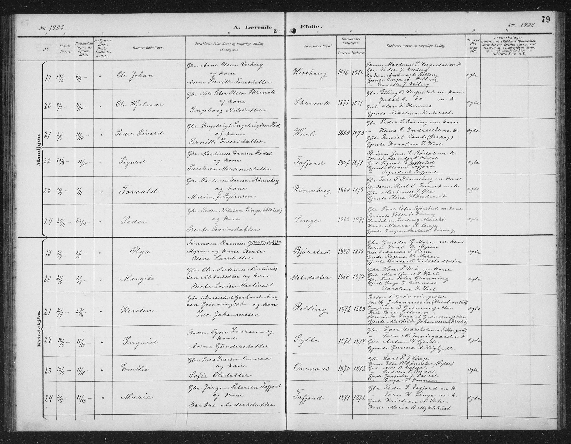 Ministerialprotokoller, klokkerbøker og fødselsregistre - Møre og Romsdal, SAT/A-1454/519/L0264: Klokkerbok nr. 519C05, 1892-1910, s. 79