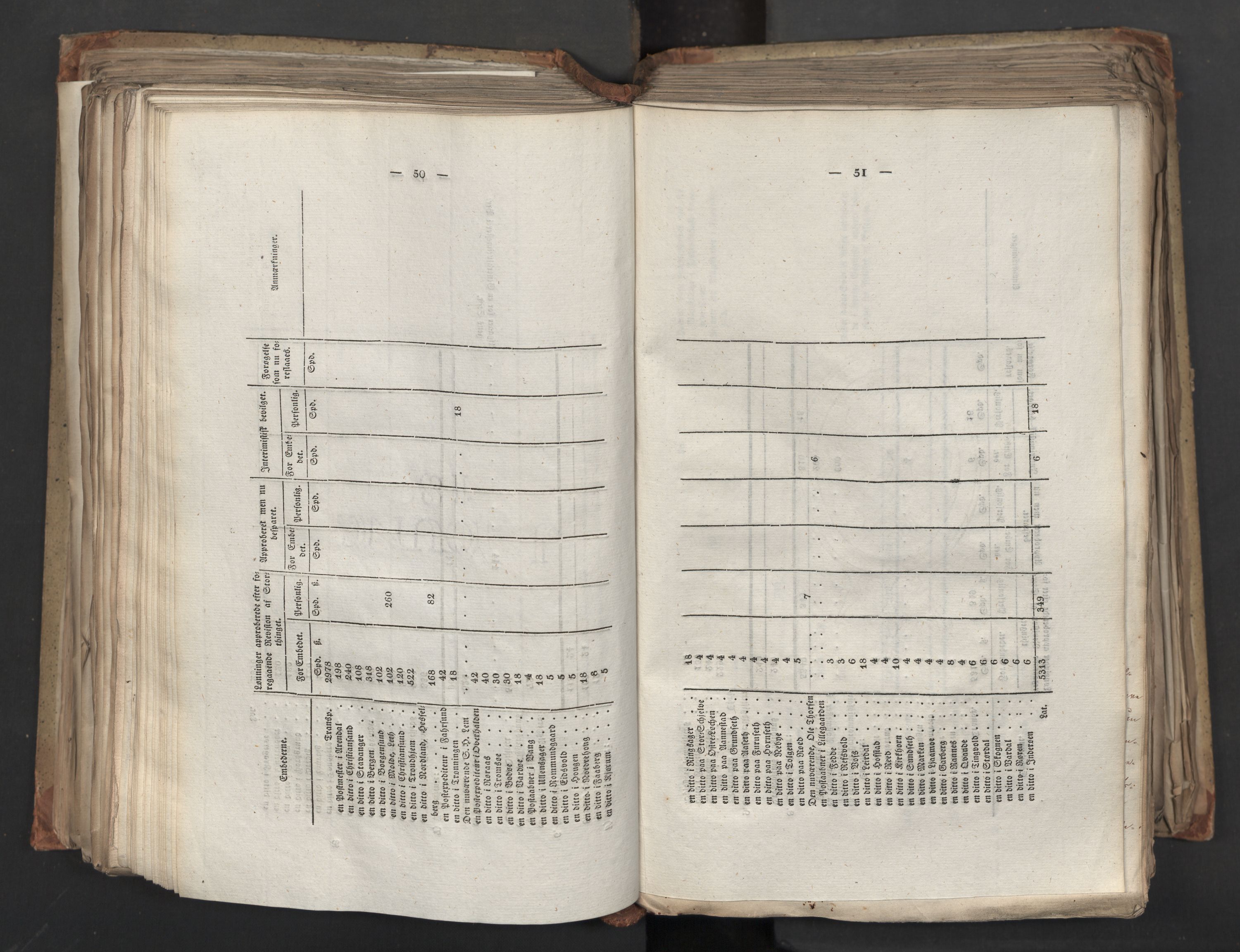 Statsrådsavdelingen i Stockholm, AV/RA-S-1003/D/Da/L0039: Regjeringsinnstillinger nr. 1661-1946, 1824, s. 336