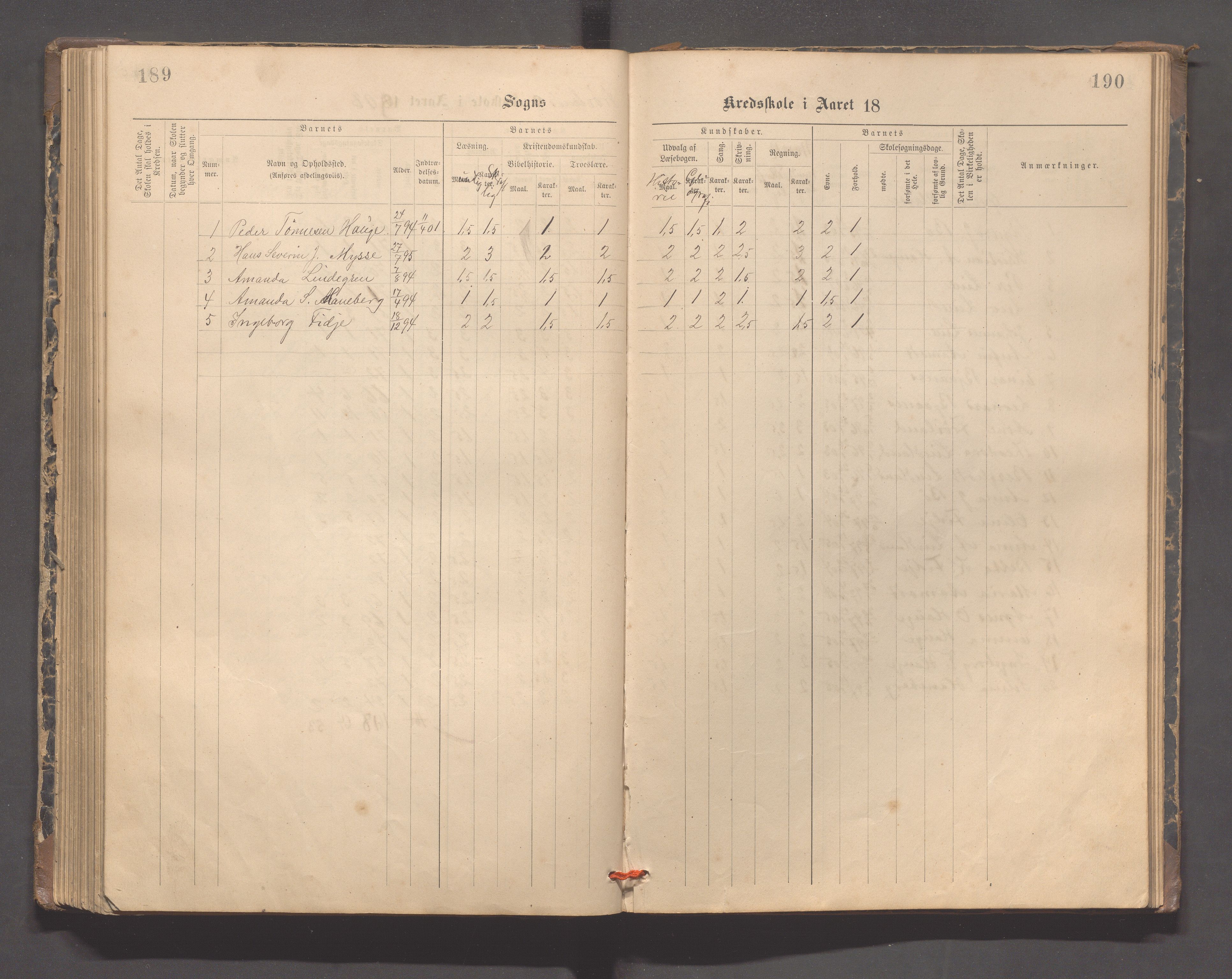 Sokndal kommune- Hauge skole, IKAR/K-101144/H/L0001: Skoleprotokoll - Frøyland, 1885-1918, s. 189-190