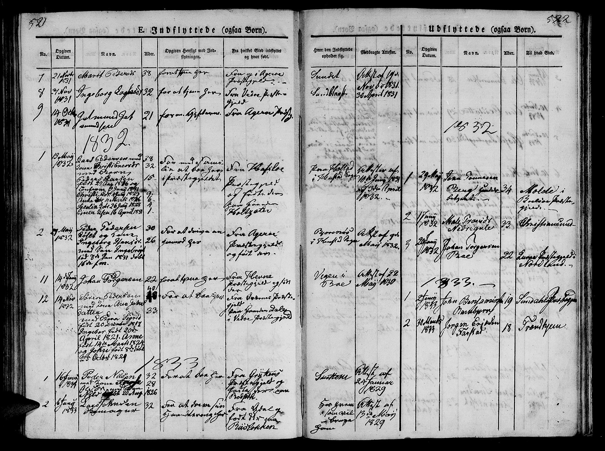 Ministerialprotokoller, klokkerbøker og fødselsregistre - Møre og Romsdal, SAT/A-1454/566/L0765: Ministerialbok nr. 566A04, 1829-1841, s. 521-522