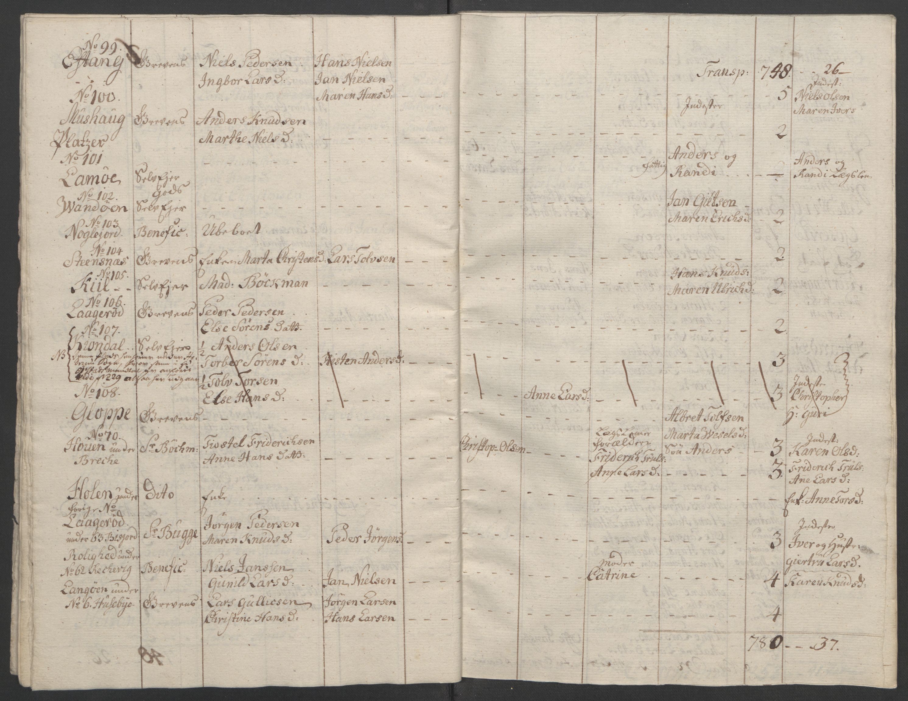 Rentekammeret inntil 1814, Reviderte regnskaper, Fogderegnskap, RA/EA-4092/R33/L2033: Ekstraskatten Larvik grevskap, 1762-1764, s. 443