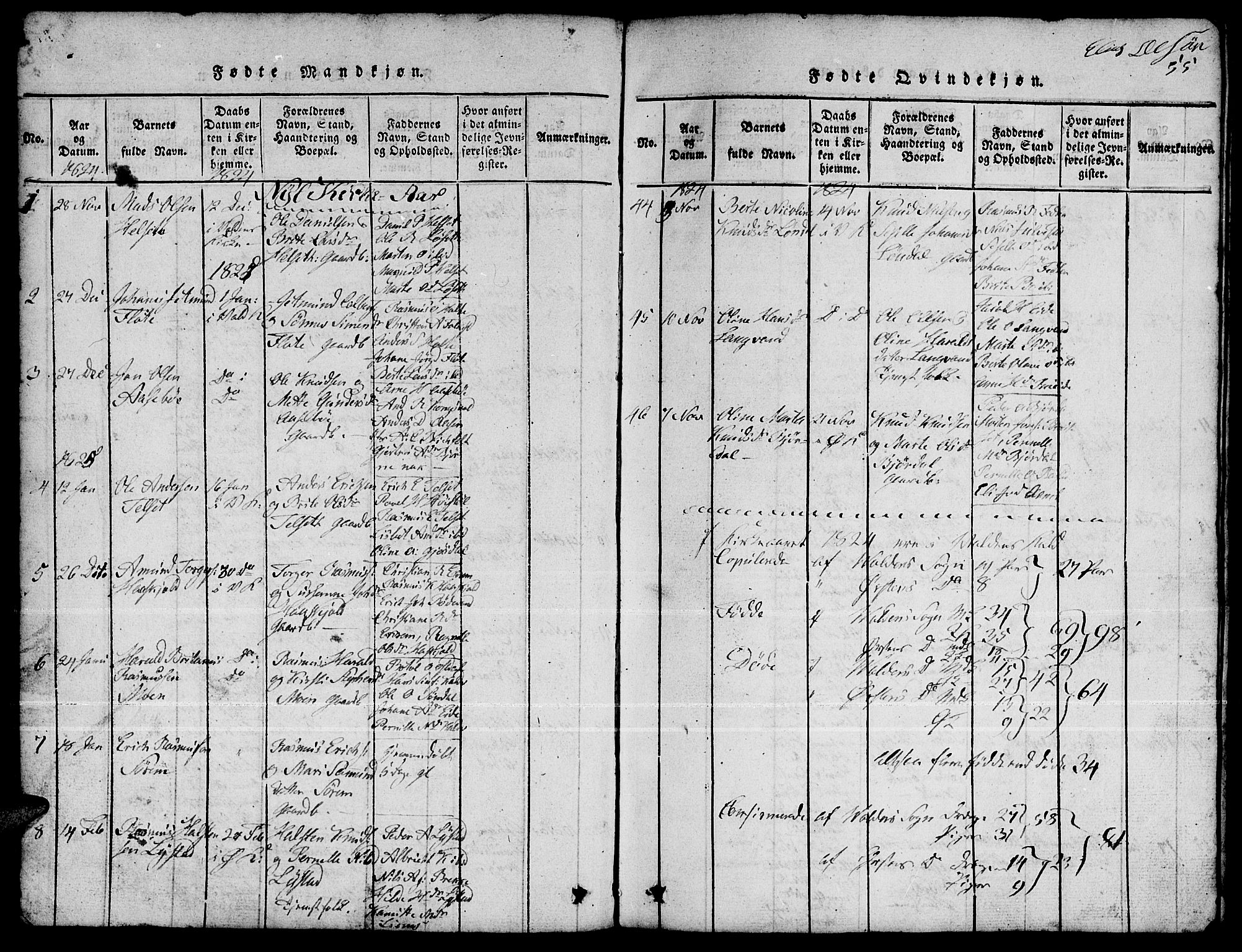Ministerialprotokoller, klokkerbøker og fødselsregistre - Møre og Romsdal, AV/SAT-A-1454/511/L0155: Klokkerbok nr. 511C01, 1817-1829, s. 55