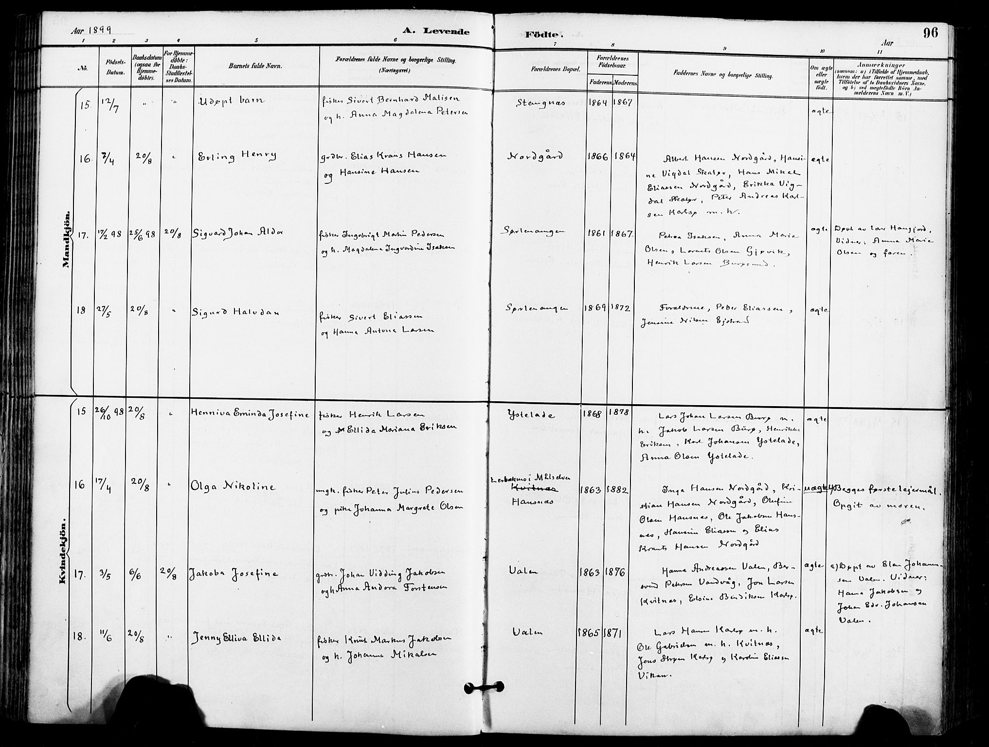 Karlsøy sokneprestembete, SATØ/S-1299/H/Ha/Haa/L0007kirke: Ministerialbok nr. 7, 1891-1902, s. 96