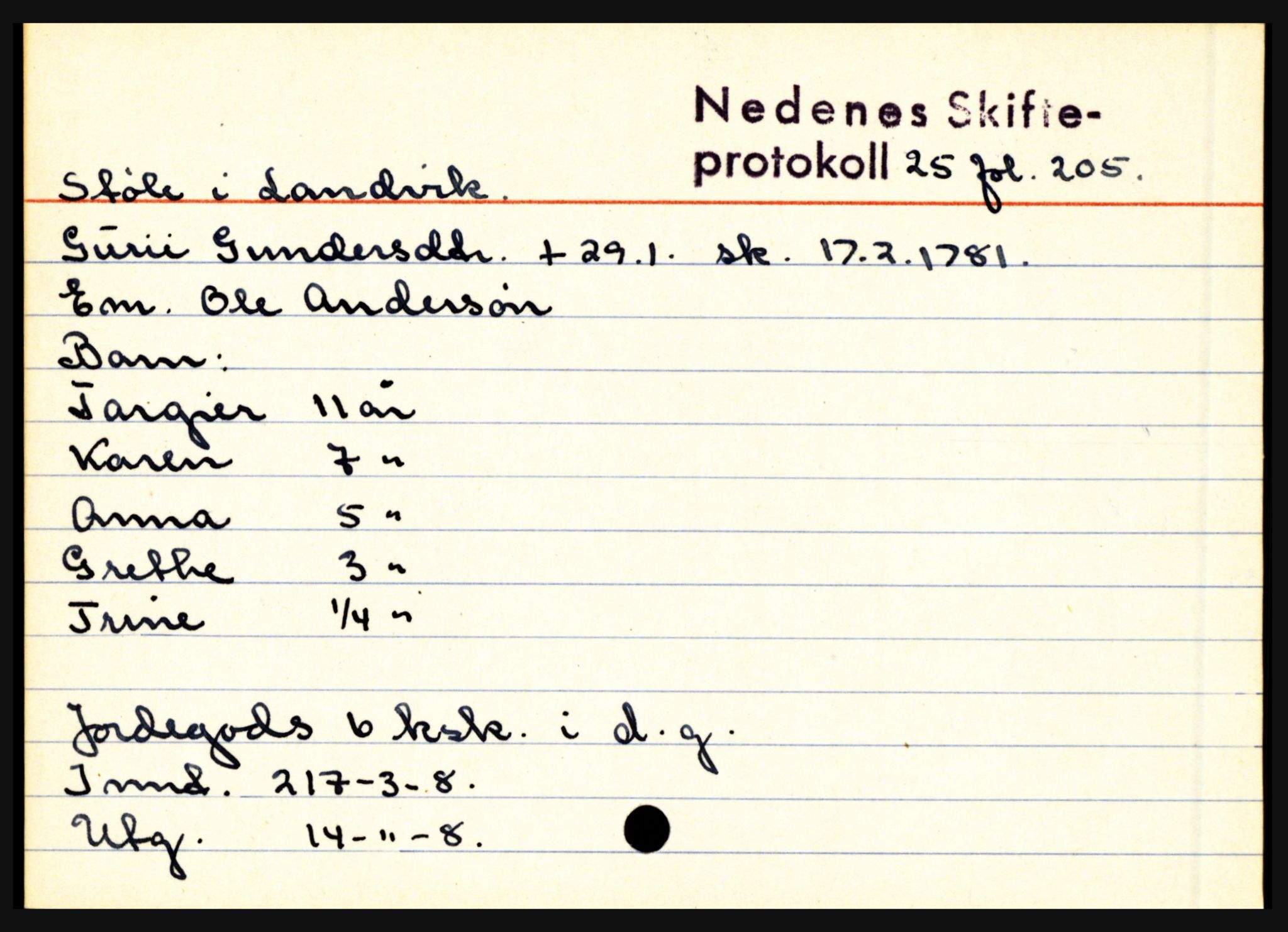 Nedenes sorenskriveri før 1824, AV/SAK-1221-0007/H, s. 29119