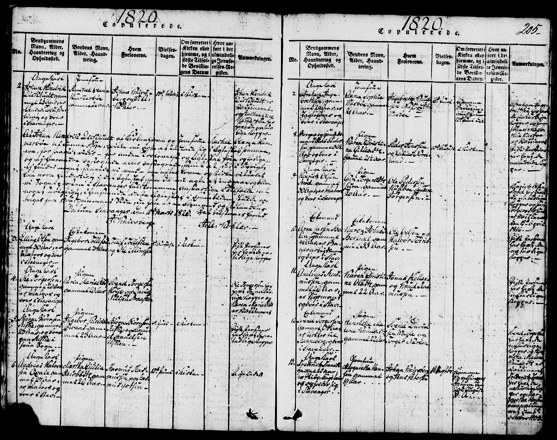 Domkirken sokneprestkontor, SAST/A-101812/001/30/30BB/L0008: Klokkerbok nr. B 8, 1816-1821, s. 205