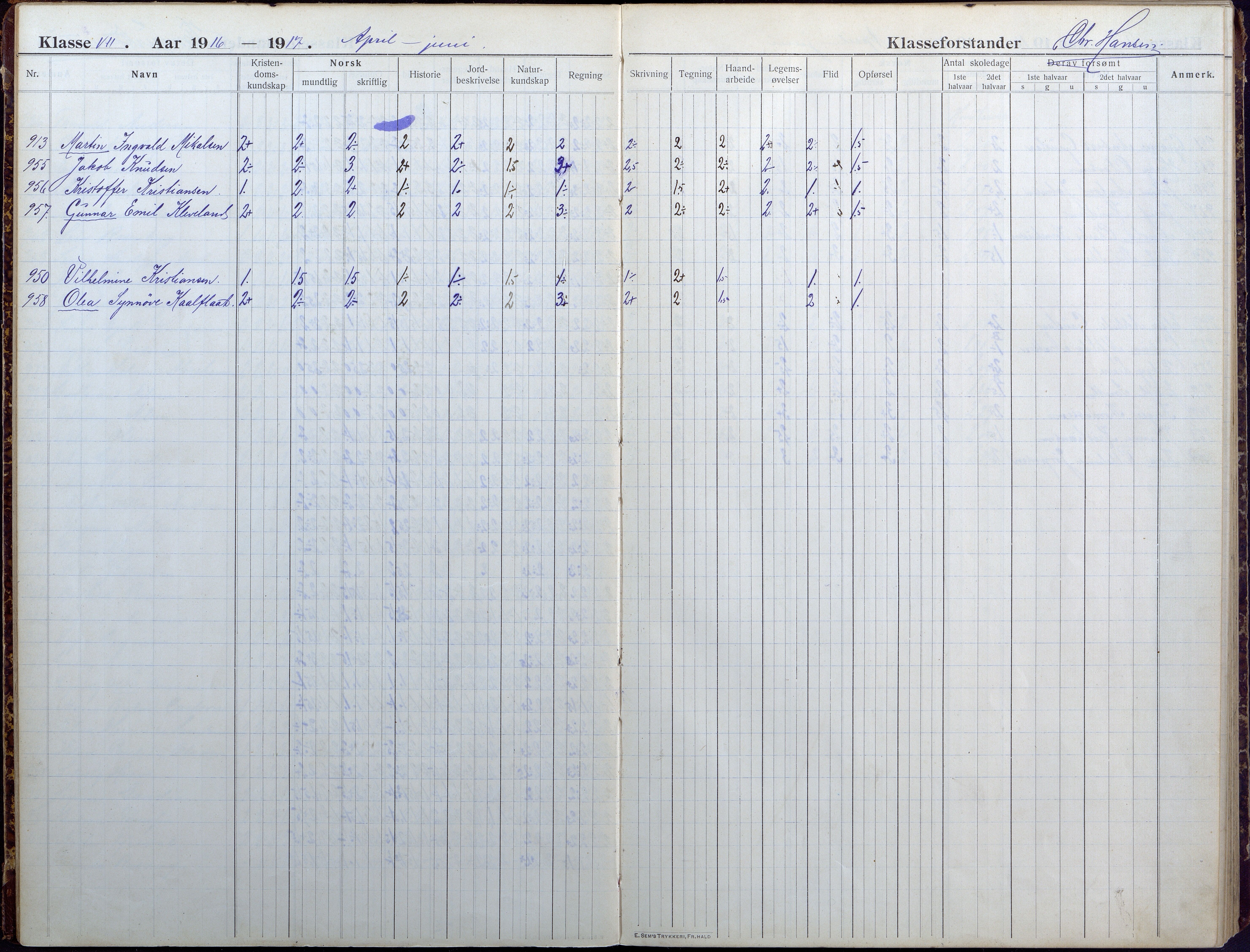 Lillesand kommune, AAKS/KA0926-PK/1/09/L0025: Lillesand Folkeskole - Skoleprotokoll, 1916-1925