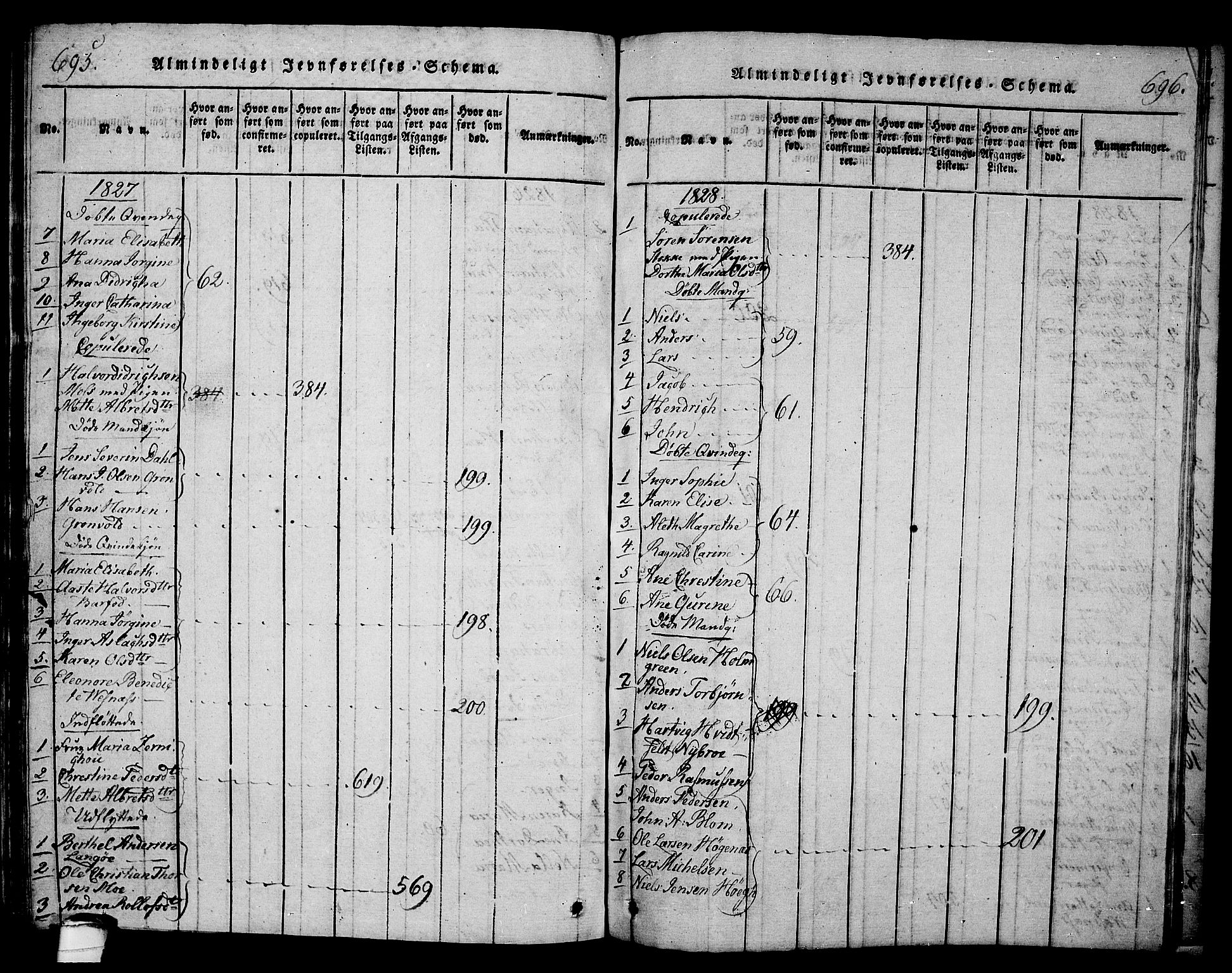 Langesund kirkebøker, AV/SAKO-A-280/G/Ga/L0003: Klokkerbok nr. 3, 1815-1858, s. 695-696