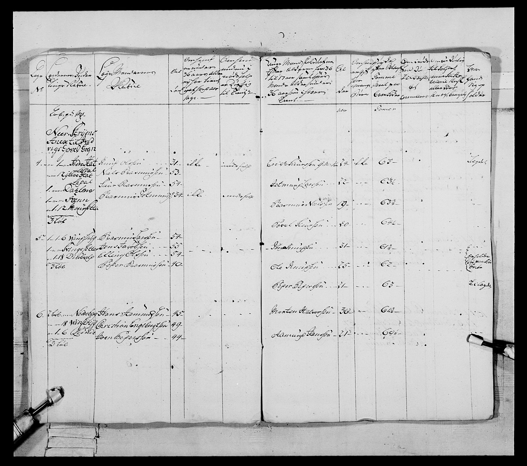 Generalitets- og kommissariatskollegiet, Det kongelige norske kommissariatskollegium, RA/EA-5420/E/Eh/L0091: 1. Bergenhusiske nasjonale infanteriregiment, 1780-1783, s. 45