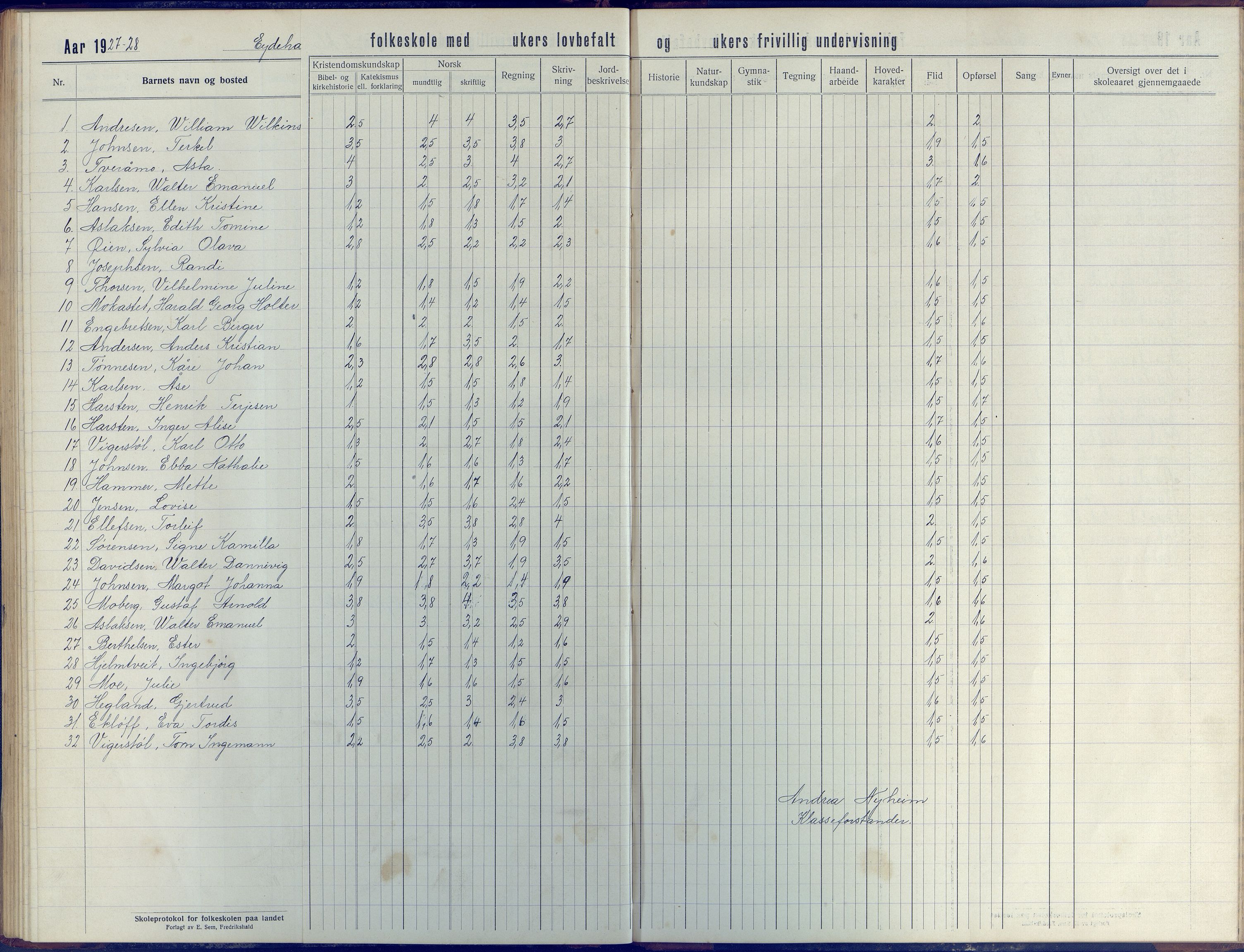 Stokken kommune, AAKS/KA0917-PK/04/04d/L0005: Skoleprotokoll, 1916-1932