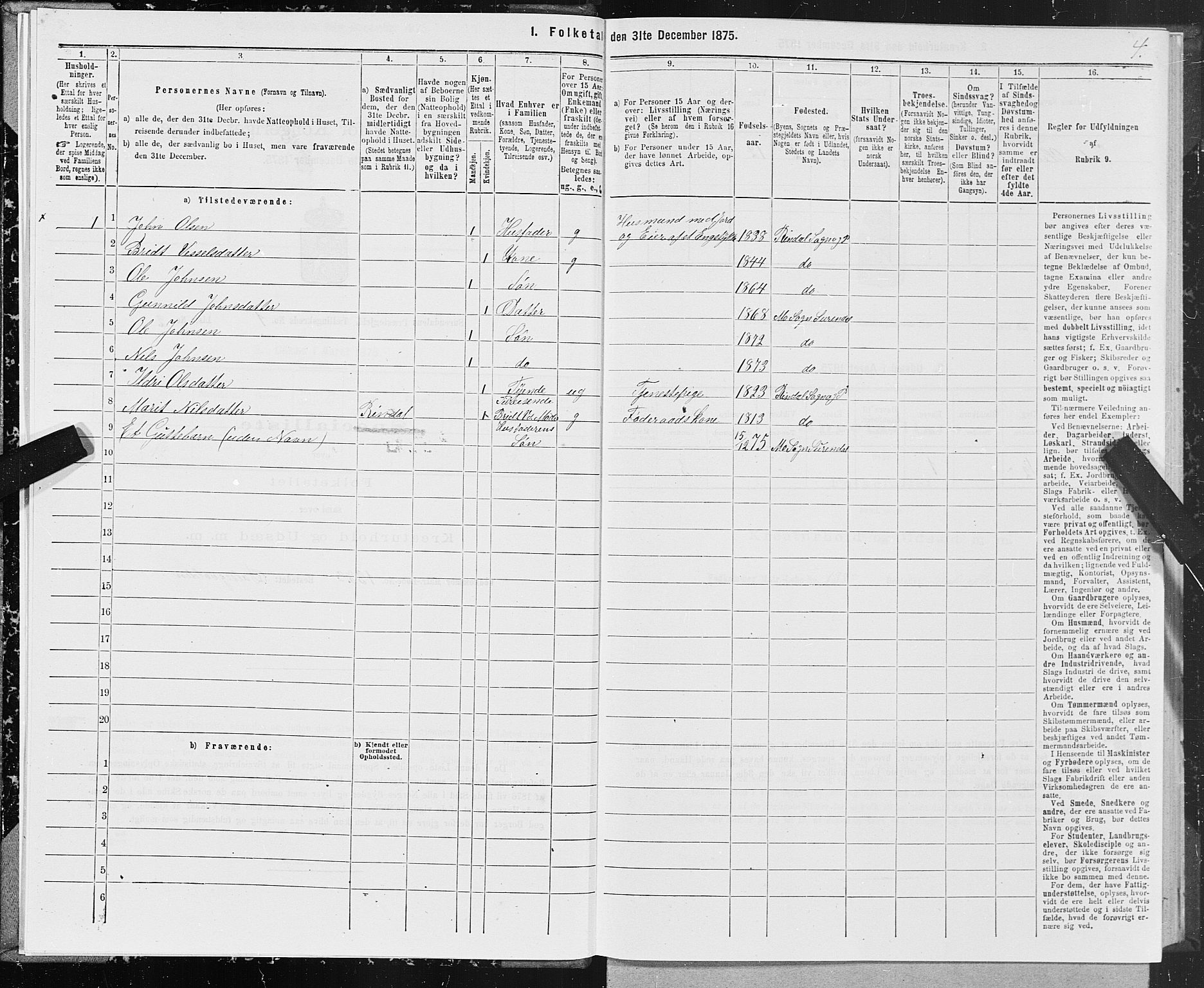 SAT, Folketelling 1875 for 1566P Surnadal prestegjeld, 1875, s. 1004