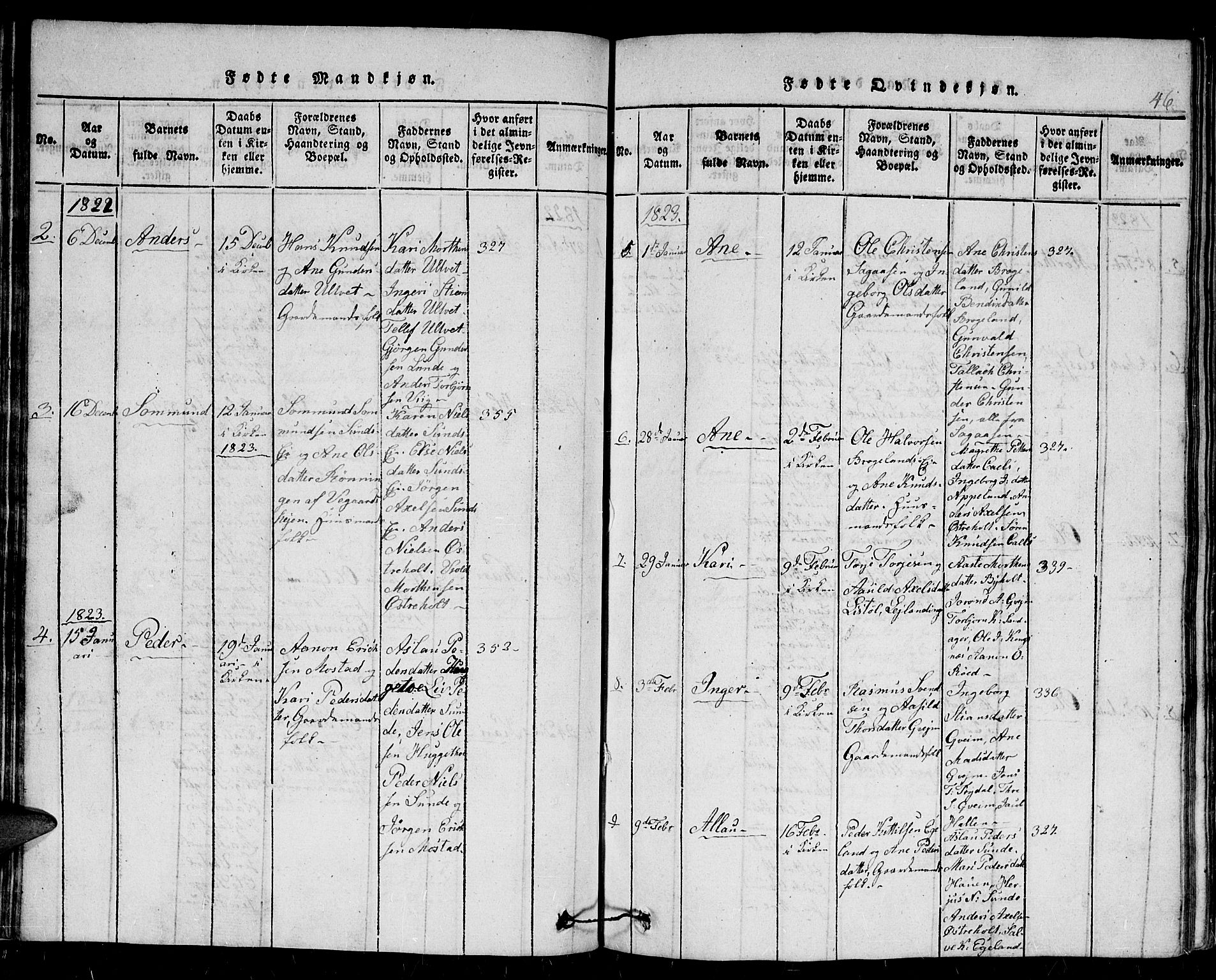 Gjerstad sokneprestkontor, AV/SAK-1111-0014/F/Fb/Fba/L0002: Klokkerbok nr. B 2, 1816-1845, s. 46