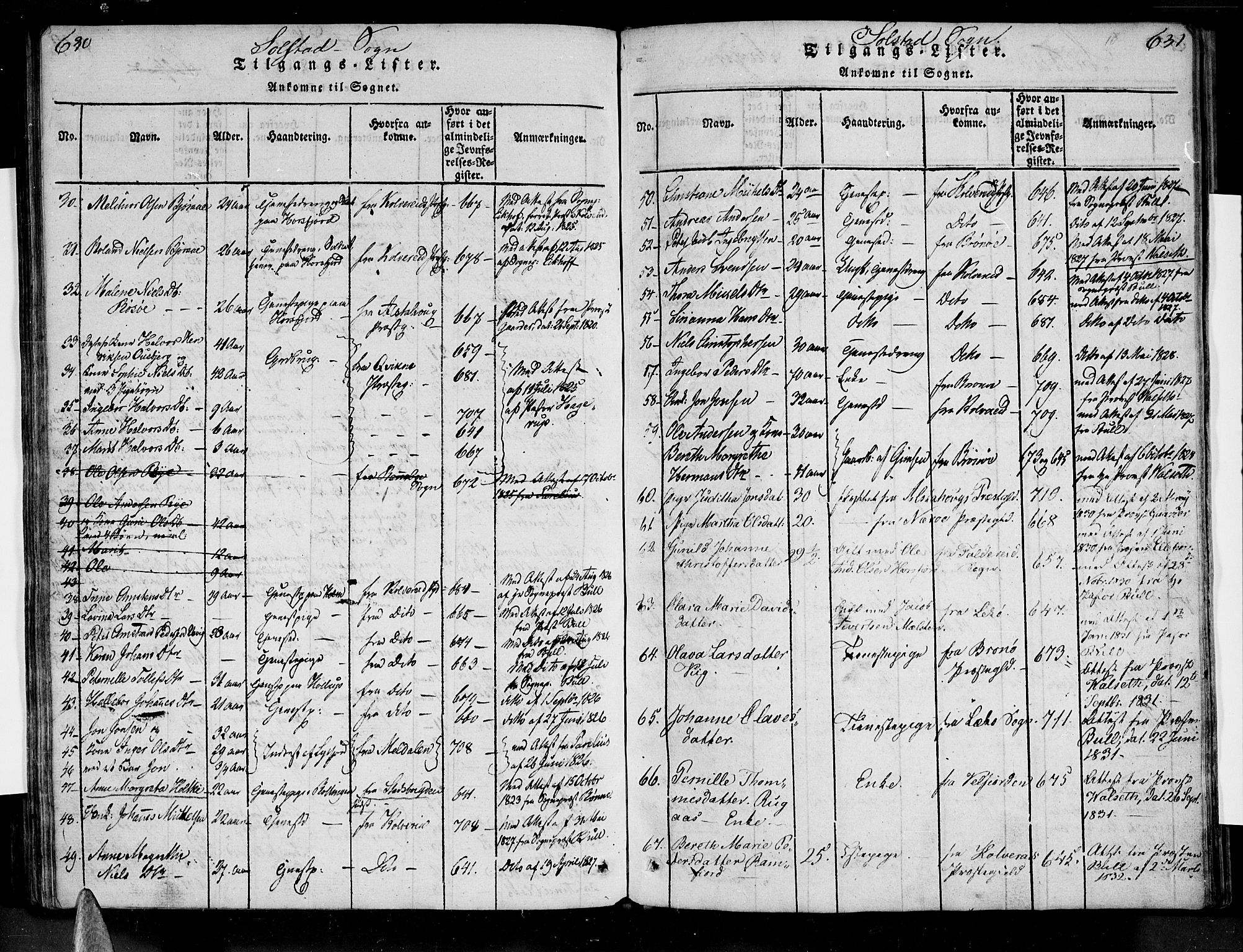 Ministerialprotokoller, klokkerbøker og fødselsregistre - Nordland, SAT/A-1459/810/L0143: Ministerialbok nr. 810A06 /2, 1820-1841, s. 630-631