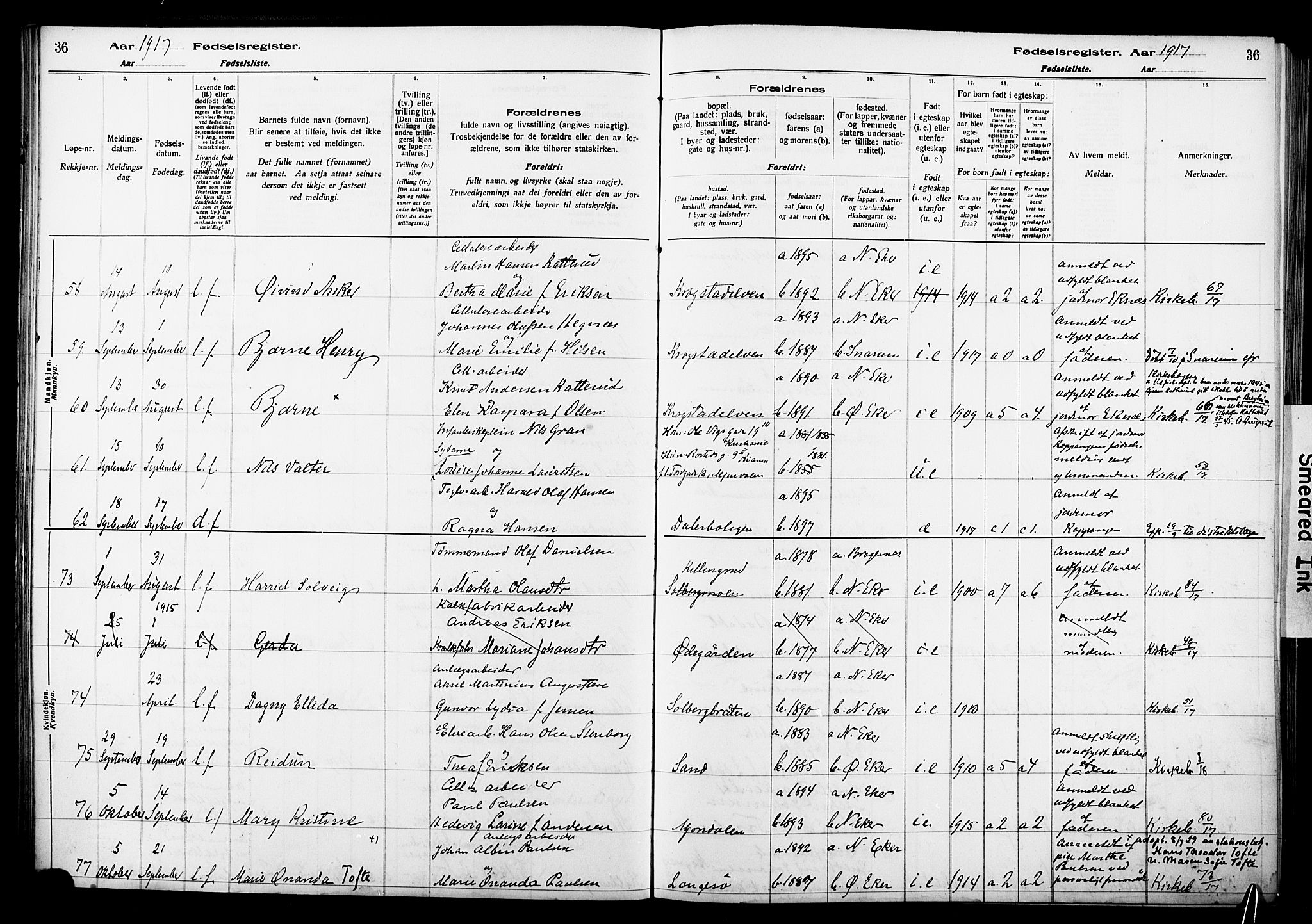 Nedre Eiker kirkebøker, AV/SAKO-A-612/J/Ja/L0001: Fødselsregister nr. 1, 1916-1925, s. 36