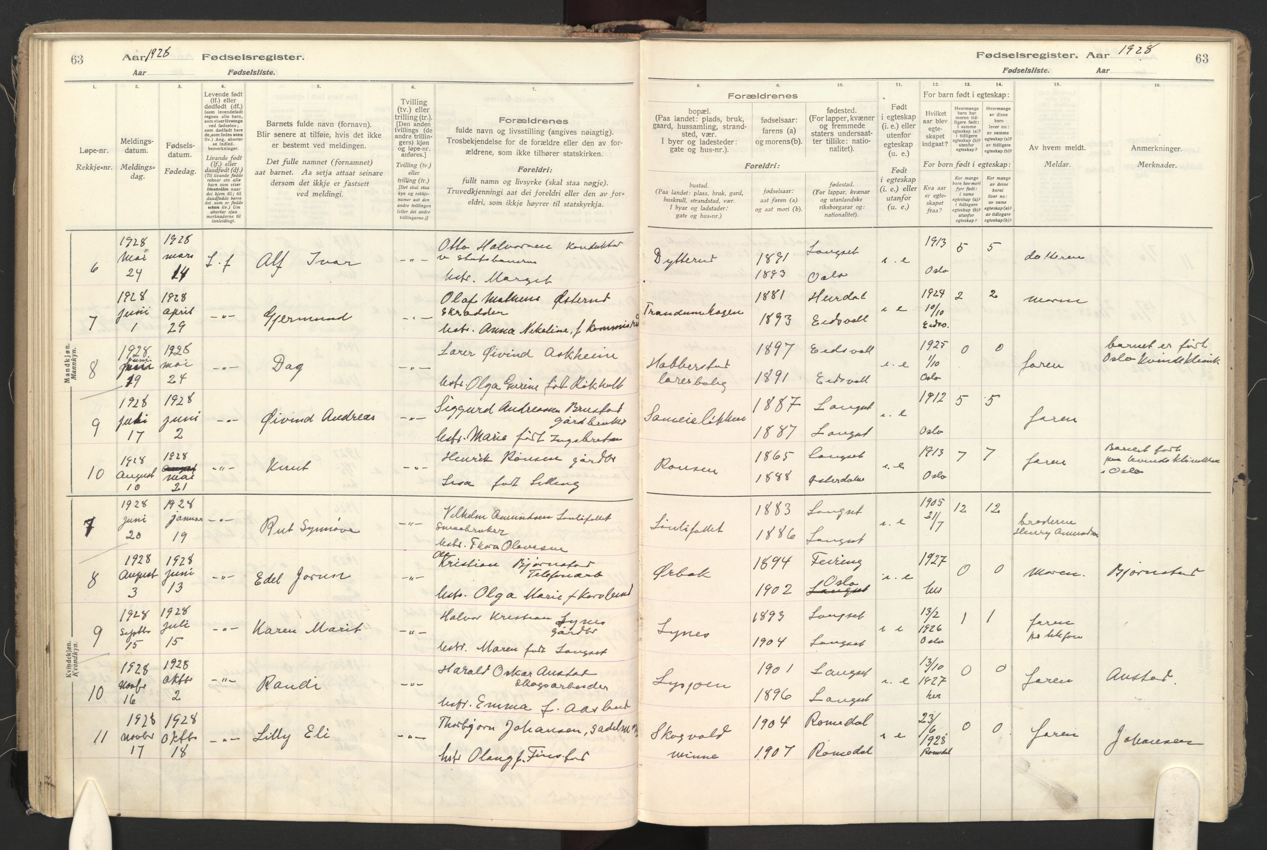 Eidsvoll prestekontor Kirkebøker, SAO/A-10888: Fødselsregister nr. II 1, 1916-1959, s. 63