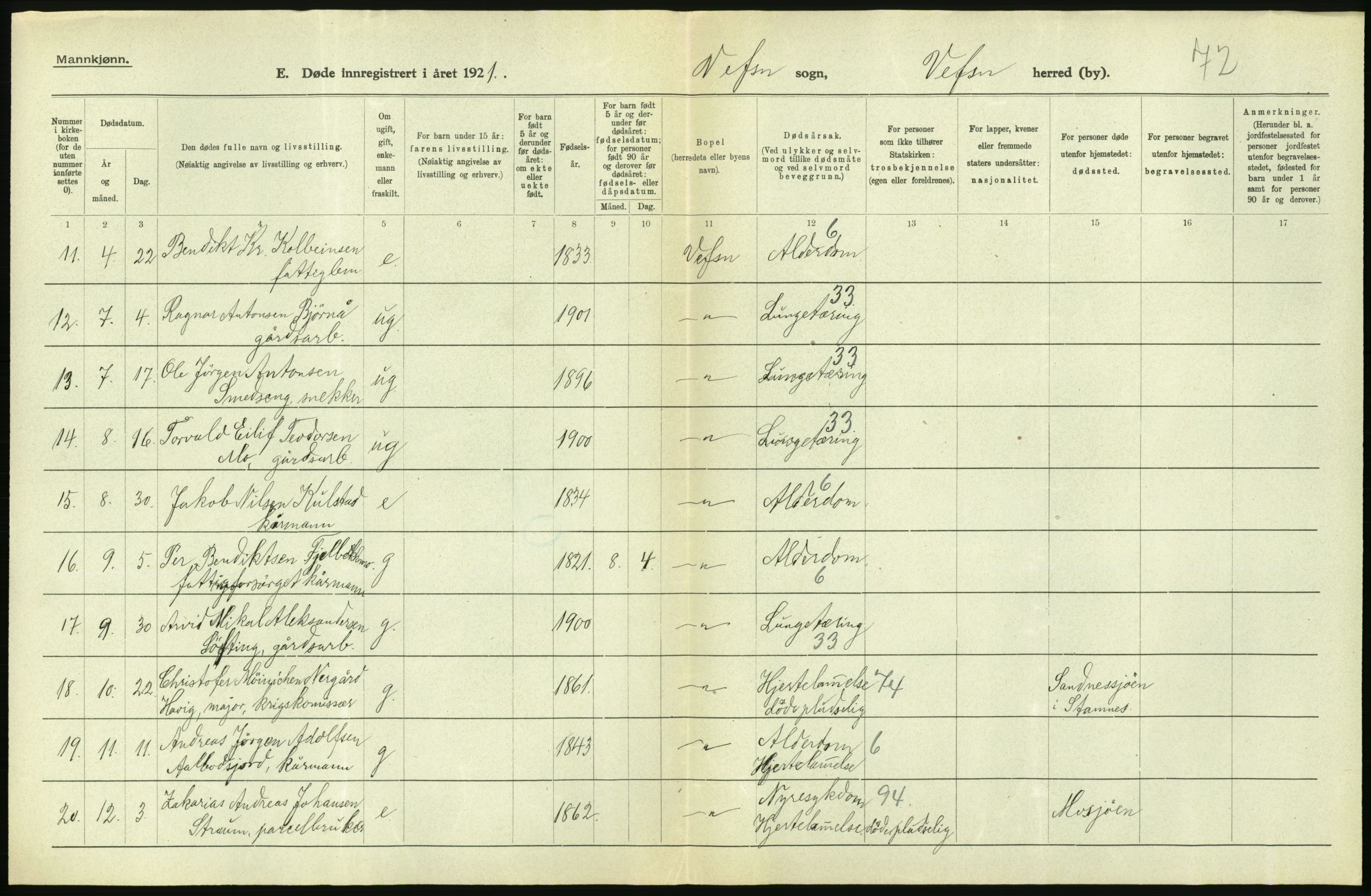 Statistisk sentralbyrå, Sosiodemografiske emner, Befolkning, AV/RA-S-2228/D/Df/Dfc/Dfca/L0051: Nordland fylke: Døde. Bygder og byer., 1921