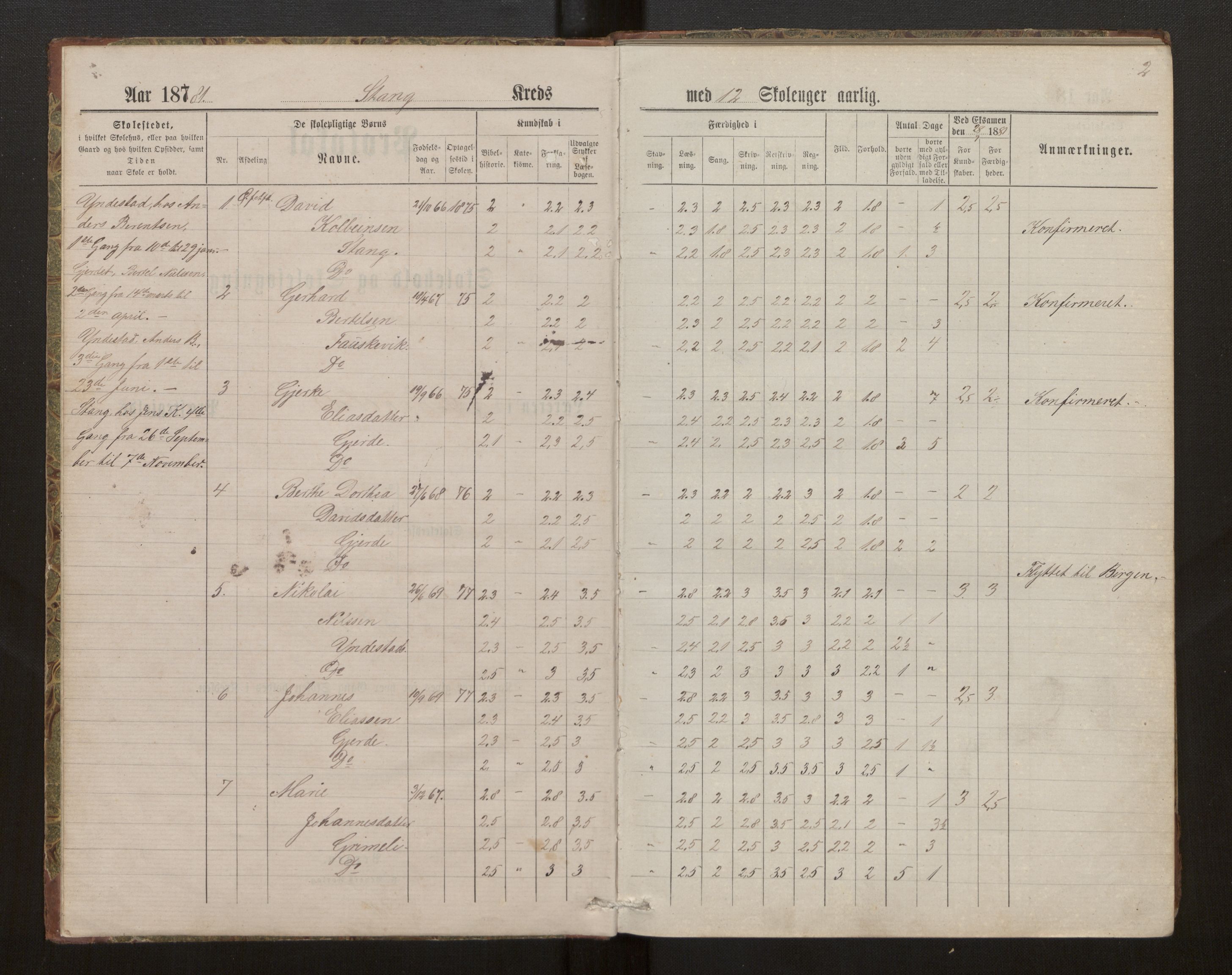 Askvoll sokneprestembete, AV/SAB-A-79501/J/Jb/Jba/L0008: Skulejournal, Underseth, Hollevik, 1881-1896