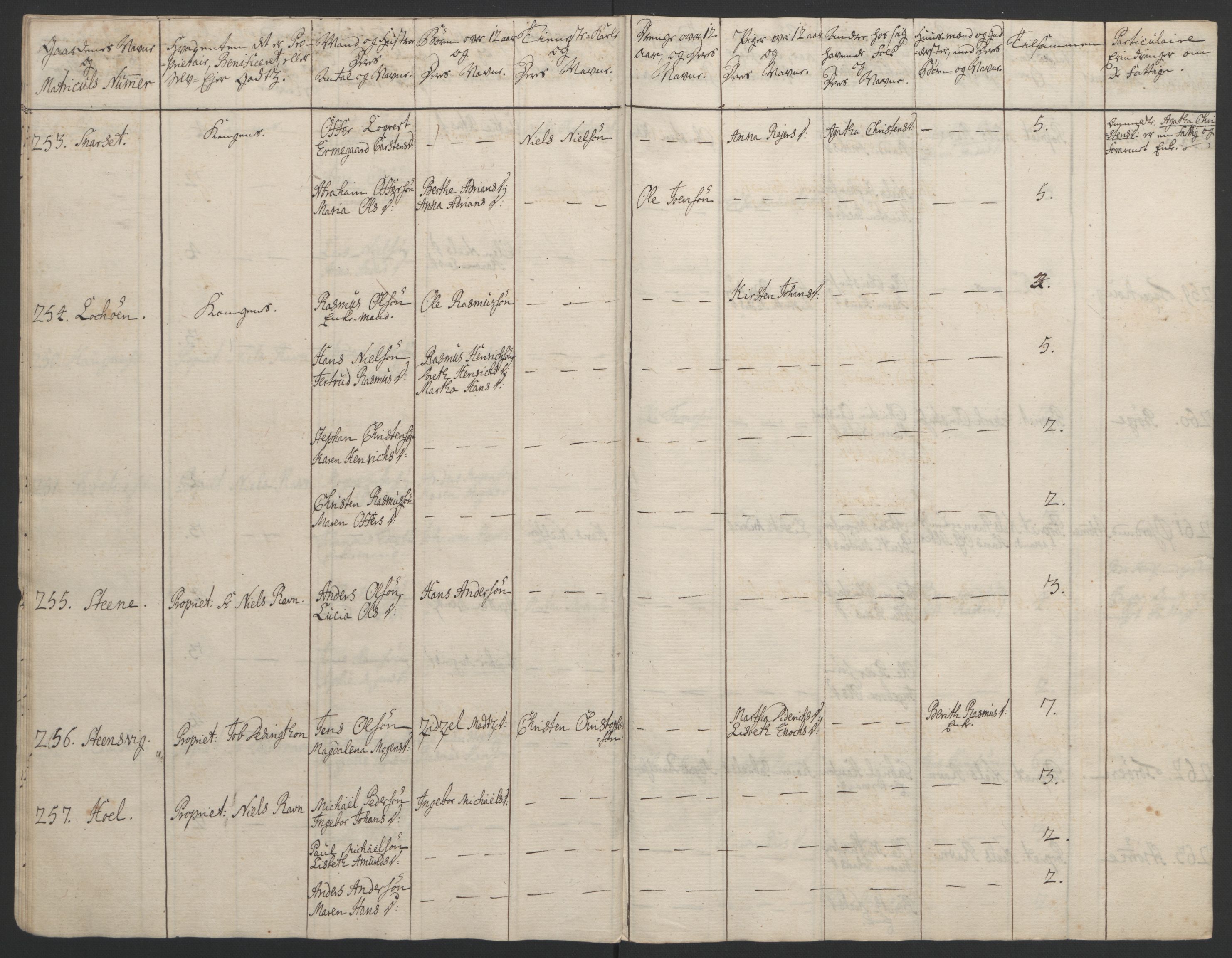 Rentekammeret inntil 1814, Reviderte regnskaper, Fogderegnskap, RA/EA-4092/R67/L4747: Ekstraskatten Vesterålen, Andenes og Lofoten, 1762-1766, s. 81