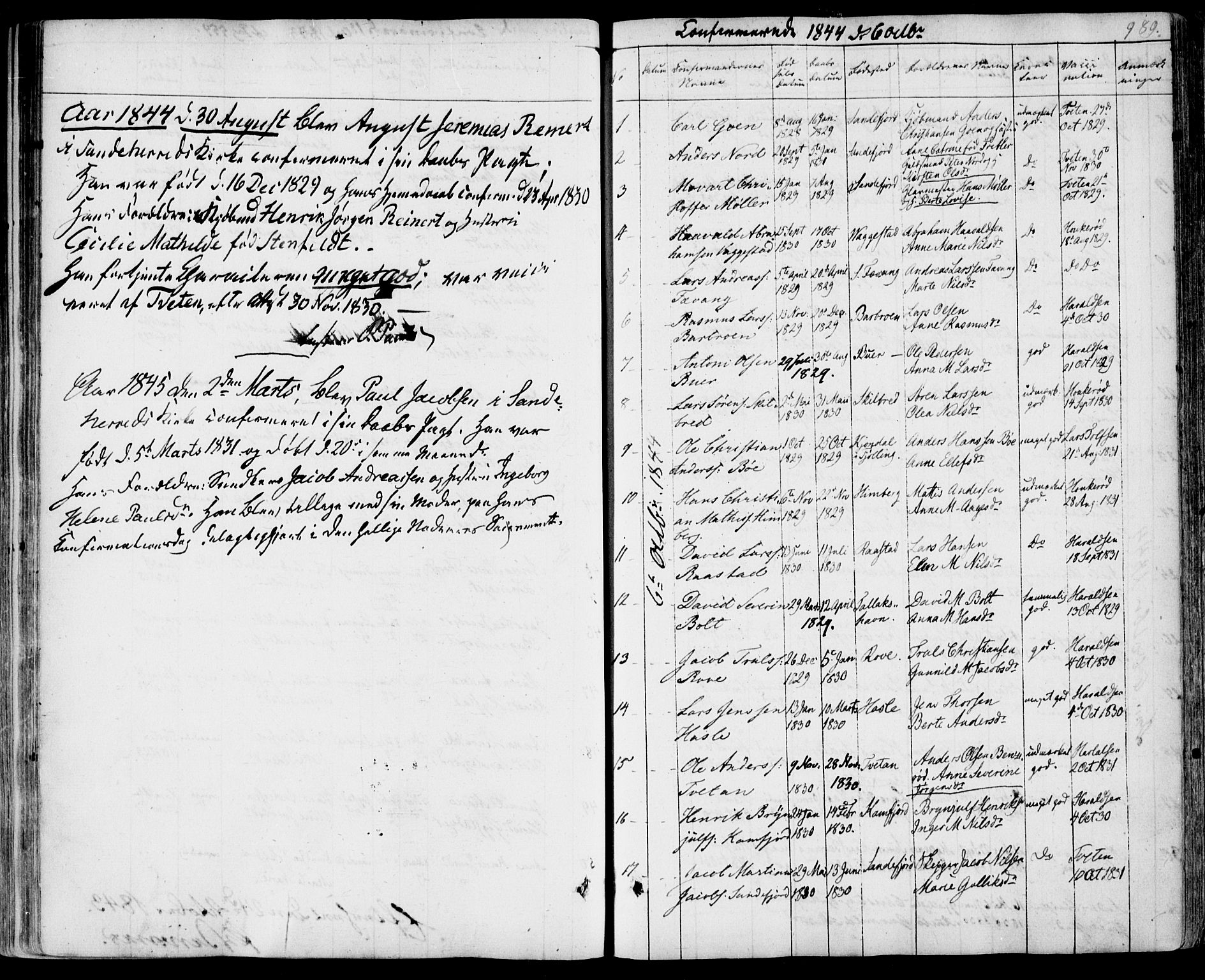 Sandar kirkebøker, AV/SAKO-A-243/F/Fa/L0005: Ministerialbok nr. 5, 1832-1847, s. 988-989